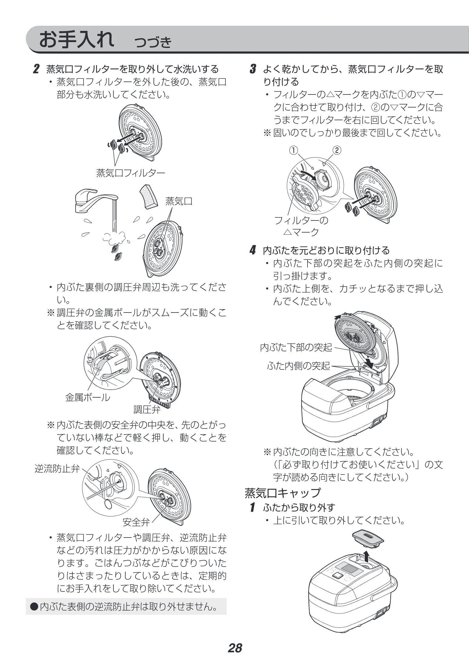 アイリスオーヤマ RC-PH30 取扱説明書 — お手入れ つづき — 図版 28-1 — 28ページ