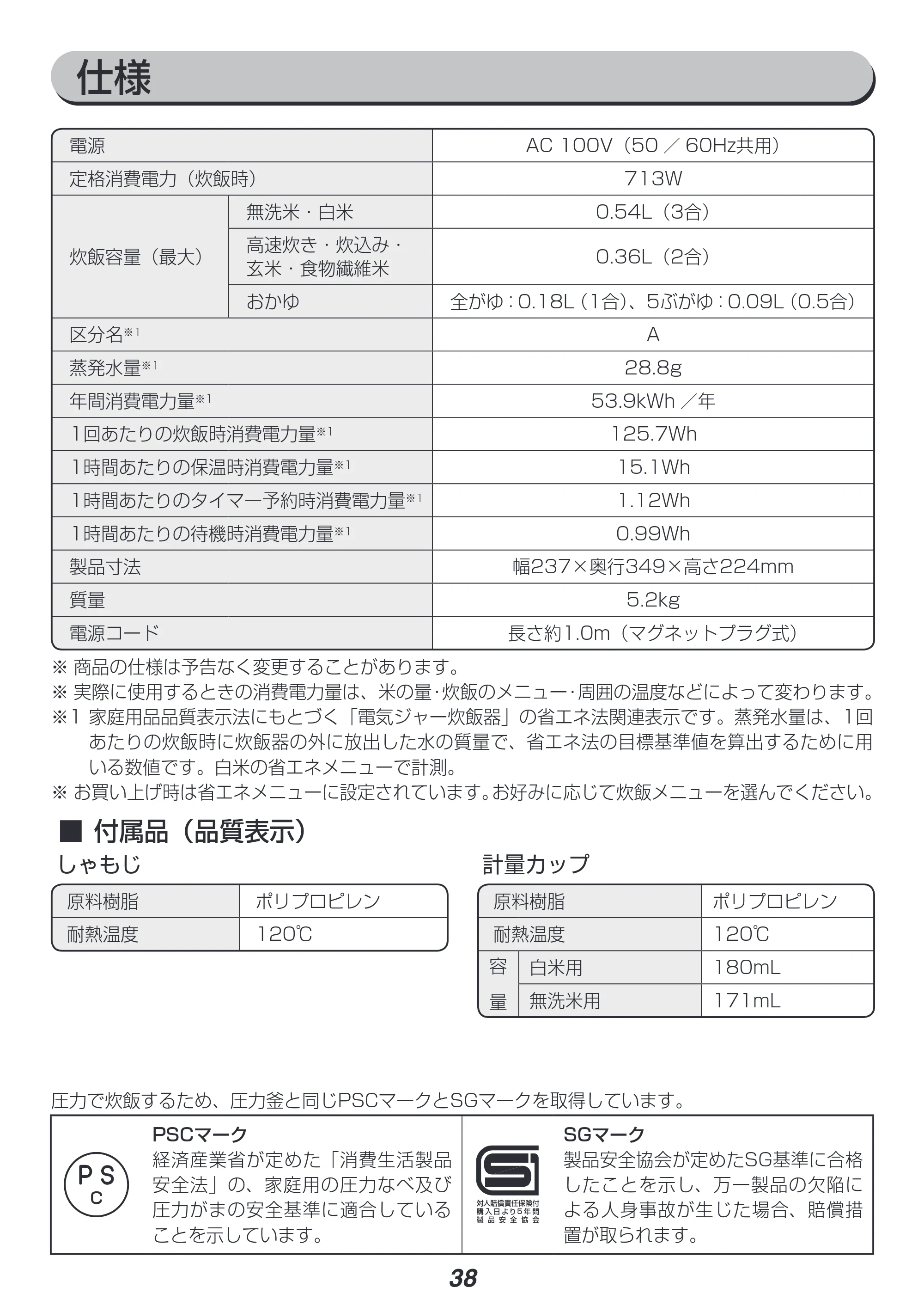 アイリスオーヤマ RC-PH30 取扱説明書 — ■ ■付属品(品質表示) しゃもじ — 原本ページ — 38ページ