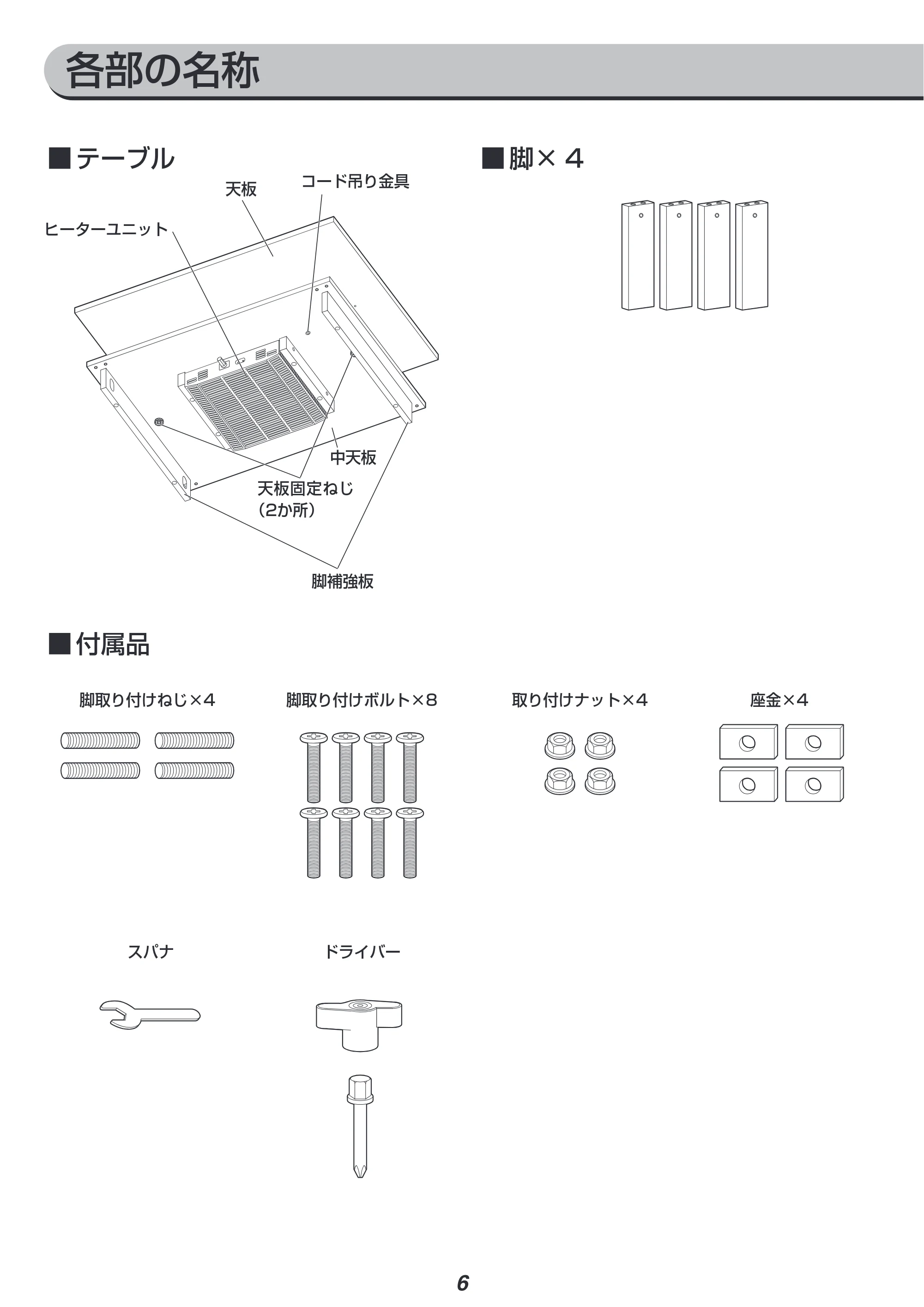 アイリスオーヤマ IKT-RA0860-MBR 取扱説明書 — 原本ページ — 6ページ