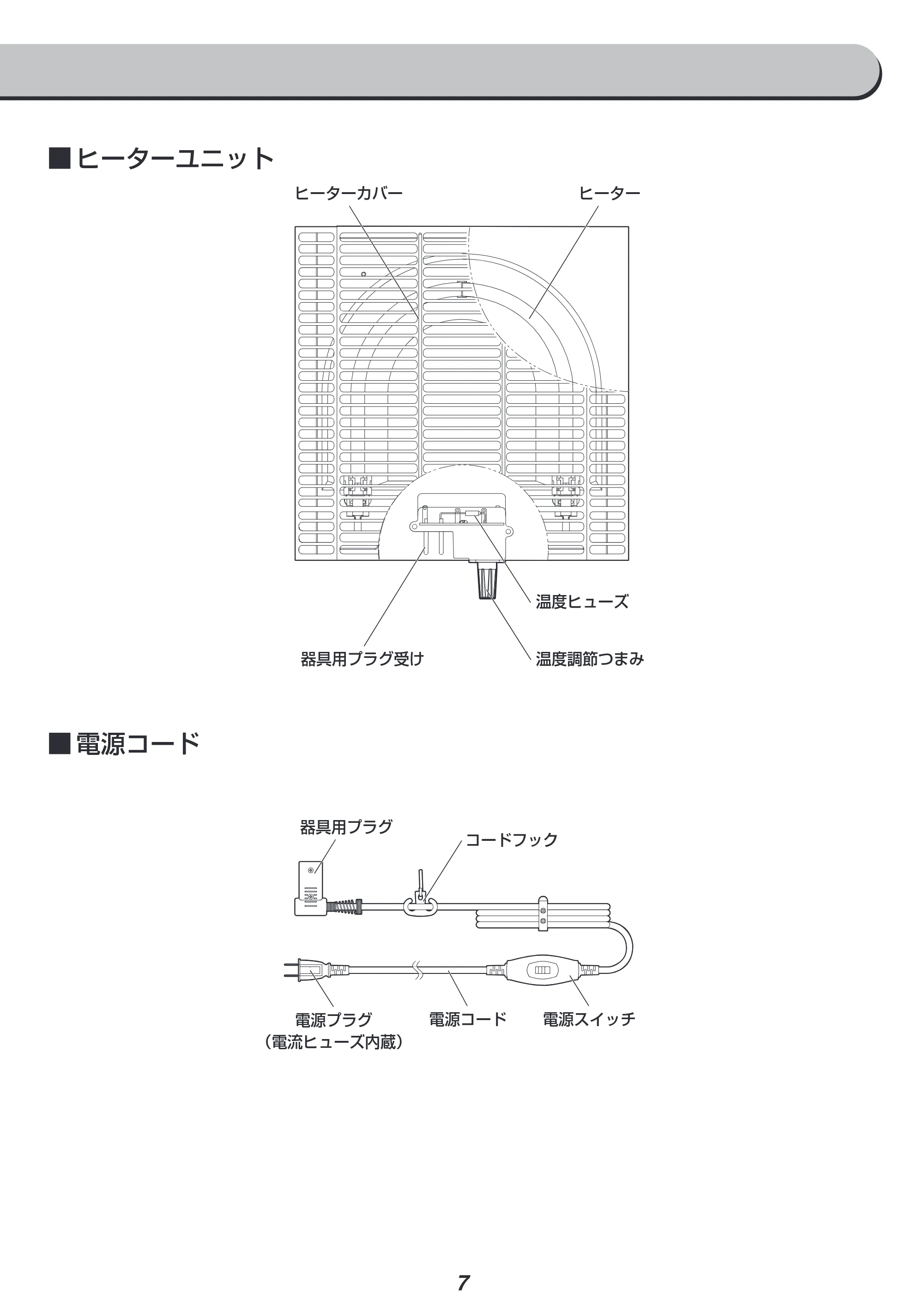 アイリスオーヤマ IKT-RA0860-MBR 取扱説明書 — 原本ページ — 7ページ