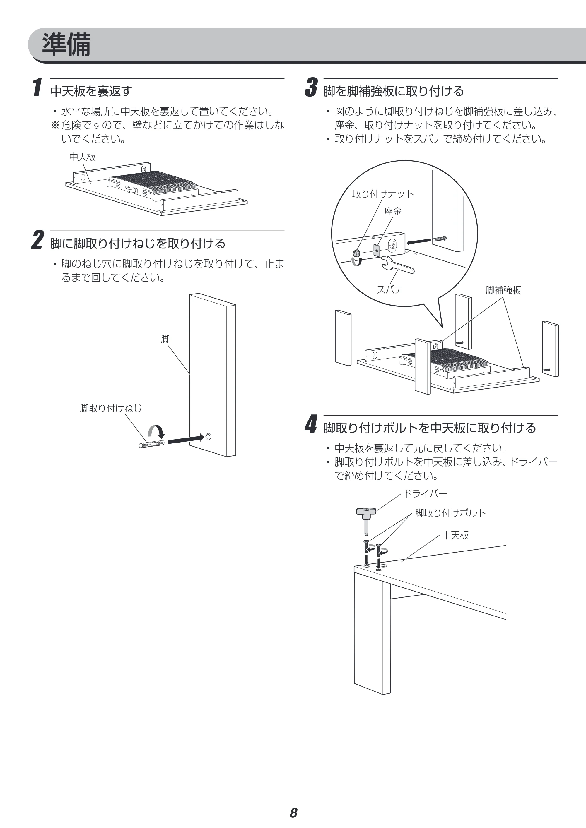 アイリスオーヤマ IKT-RA0860-MBR 取扱説明書 — 原本ページ — 8ページ