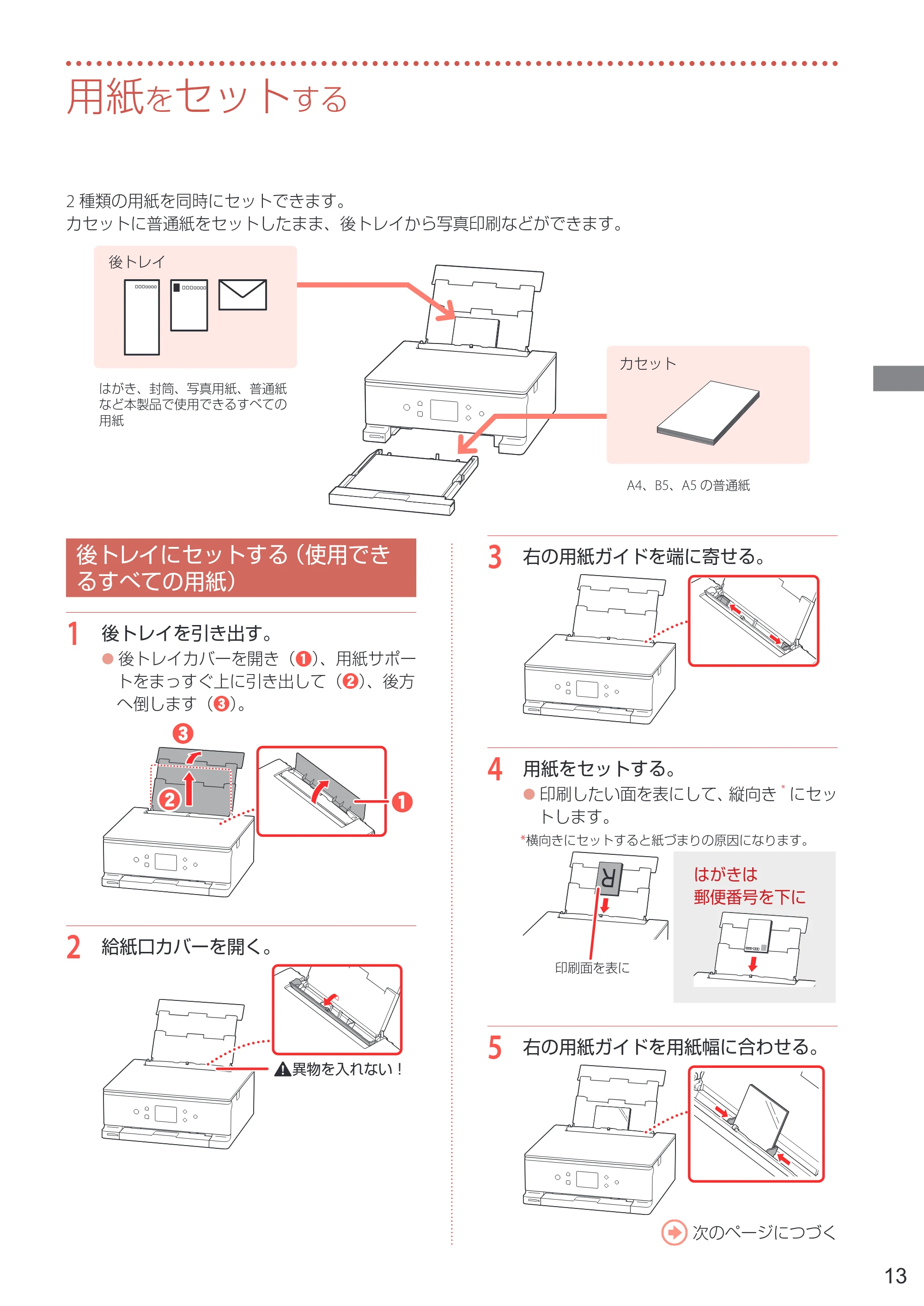 キヤノン PIXUS XK110 PIXUS XK110 設置・基本操作マニュアル 2026年9月17日更新（PDF：7.0MB） — 用紙をセットする — 原本ページ — 15ページ