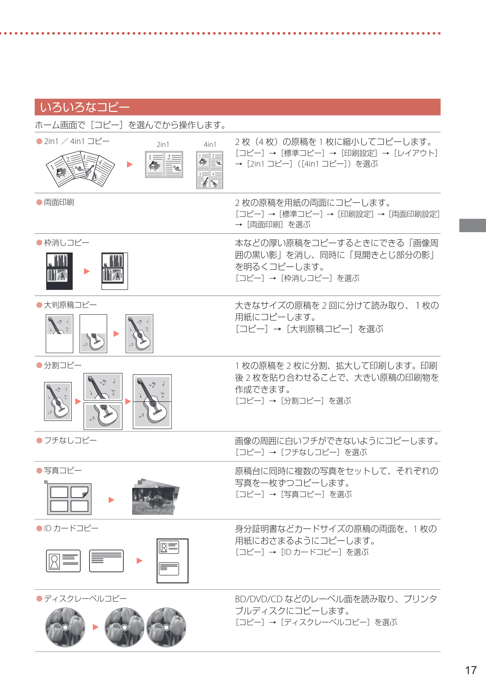 キヤノン PIXUS XK110 PIXUS XK110 設置・基本操作マニュアル 2026年9月17日更新（PDF：7.0MB） — いろいろなコピー — 原本ページ — 19ページ