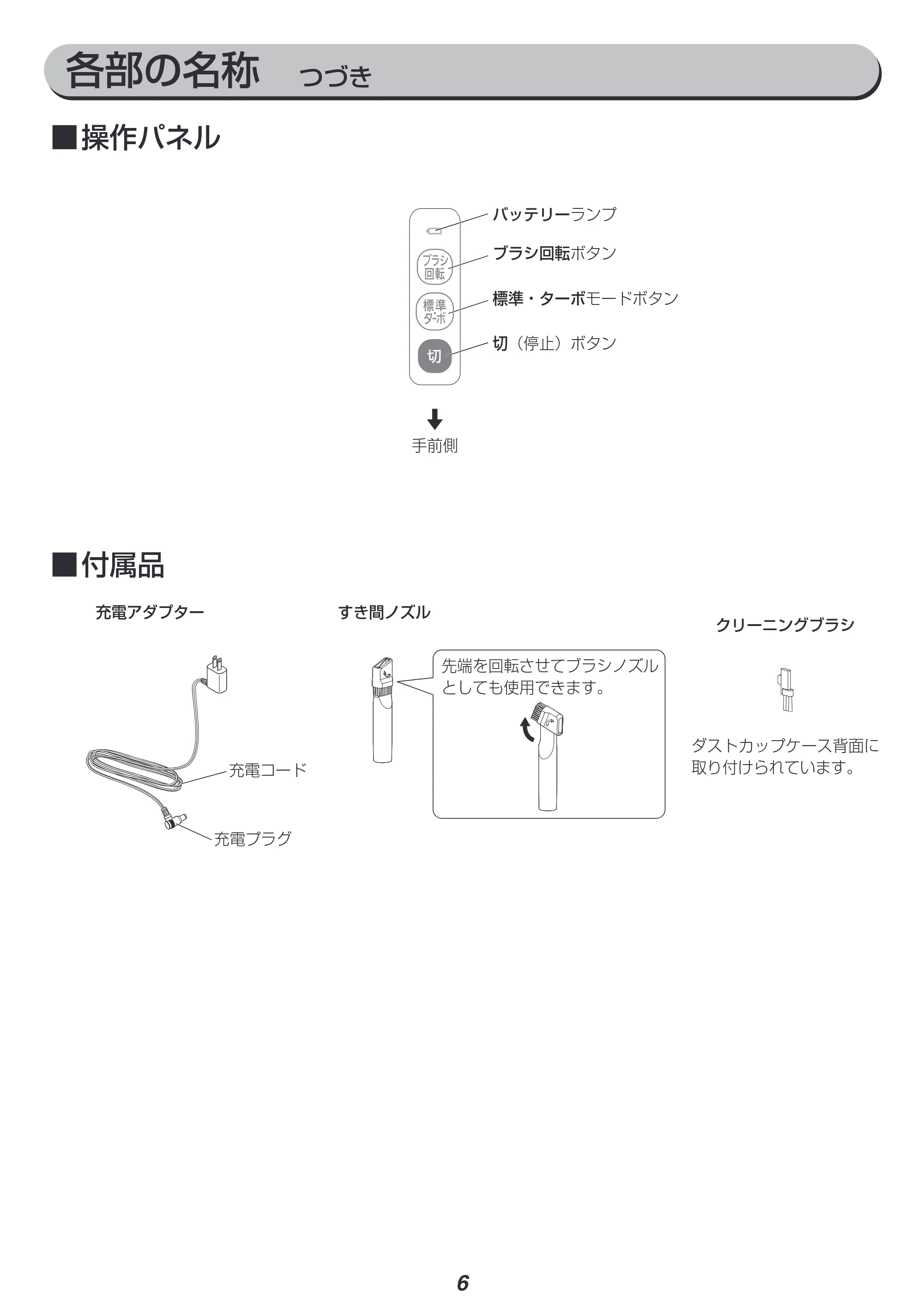 アイリスオーヤマ SCD-182P-CW 取扱説明書 — 原本ページ — 6ページ
