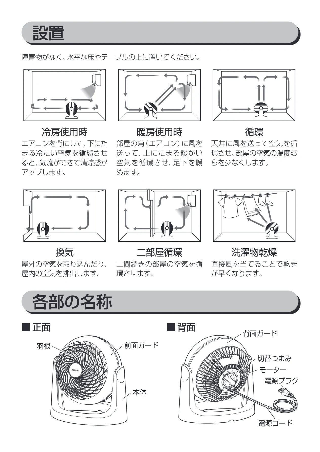 アイリスオーヤマ KCF-MKM151N 取扱説明書 — 冷房使用時 — 図版 6-1 — 6ページ