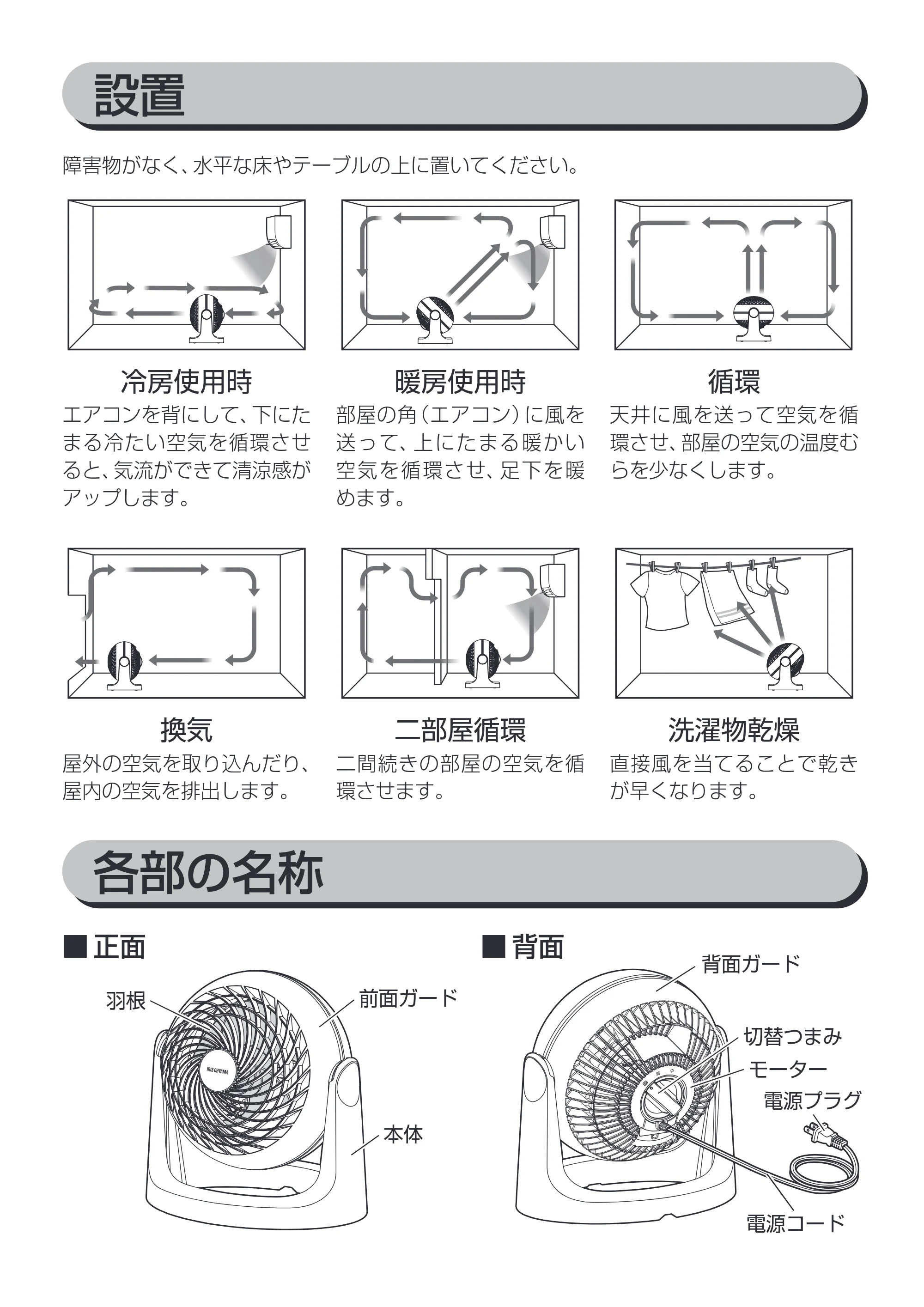 アイリスオーヤマ KCF-MKM151N 取扱説明書 — 冷房使用時 — 原本ページ — 6ページ