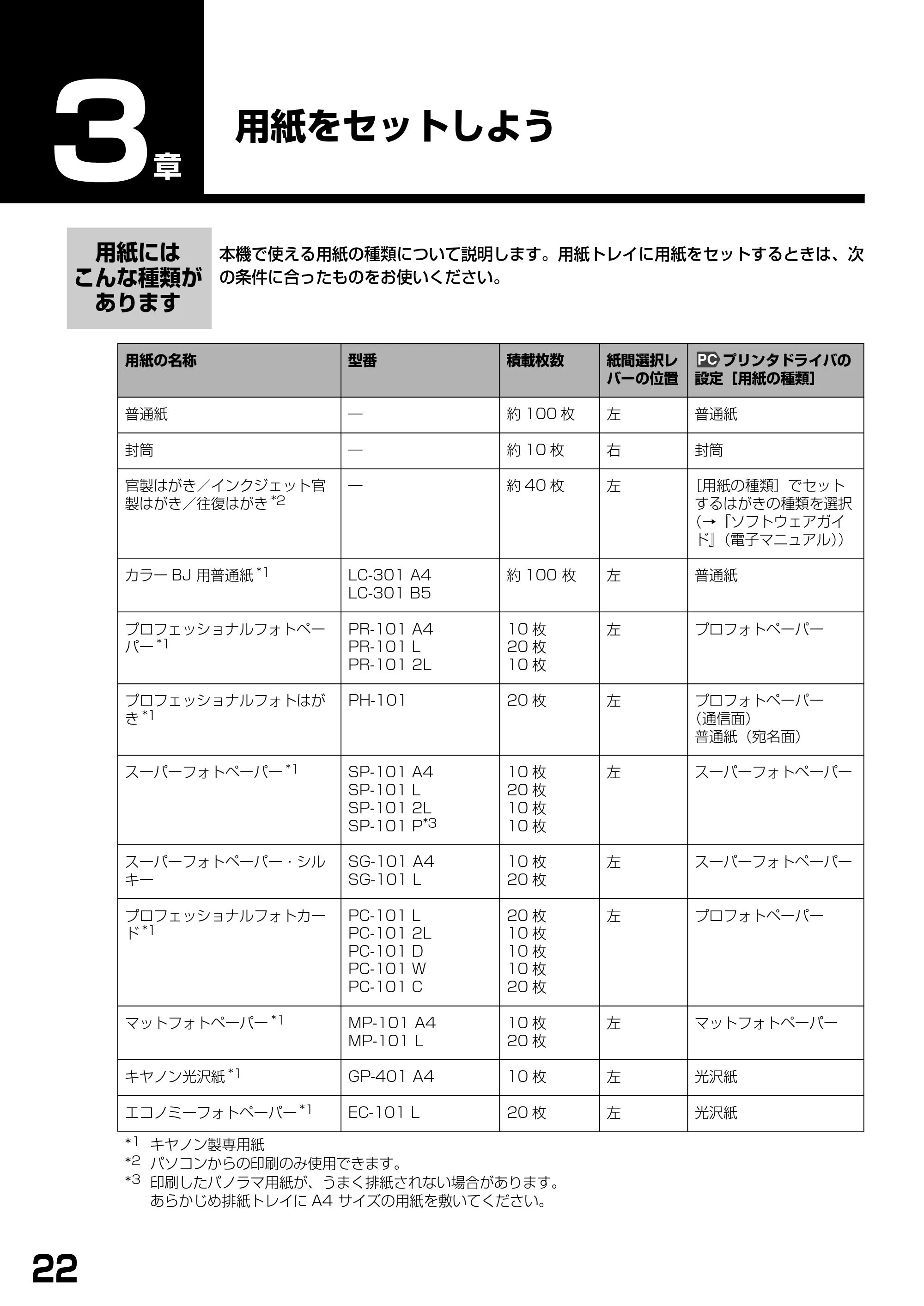 キヤノン PIXUS MP360 基本操作ガイド （PDF形式／4.56Mバイト） — 用紙をセットしよう — 原本ページ — 24ページ