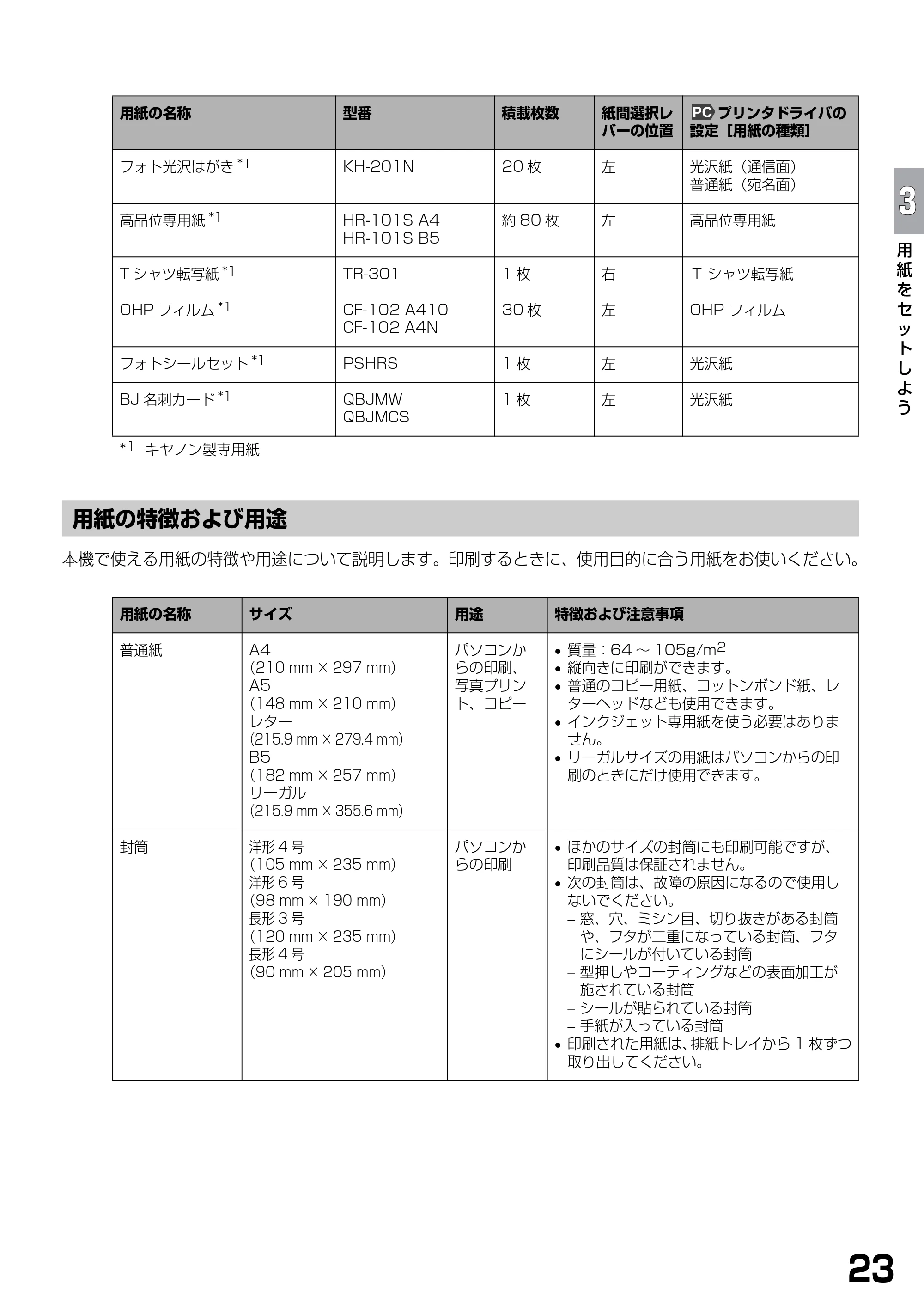 キヤノン PIXUS MP360 基本操作ガイド （PDF形式／4.56Mバイト） — 用紙の特徴および用途 — 原本ページ — 25ページ