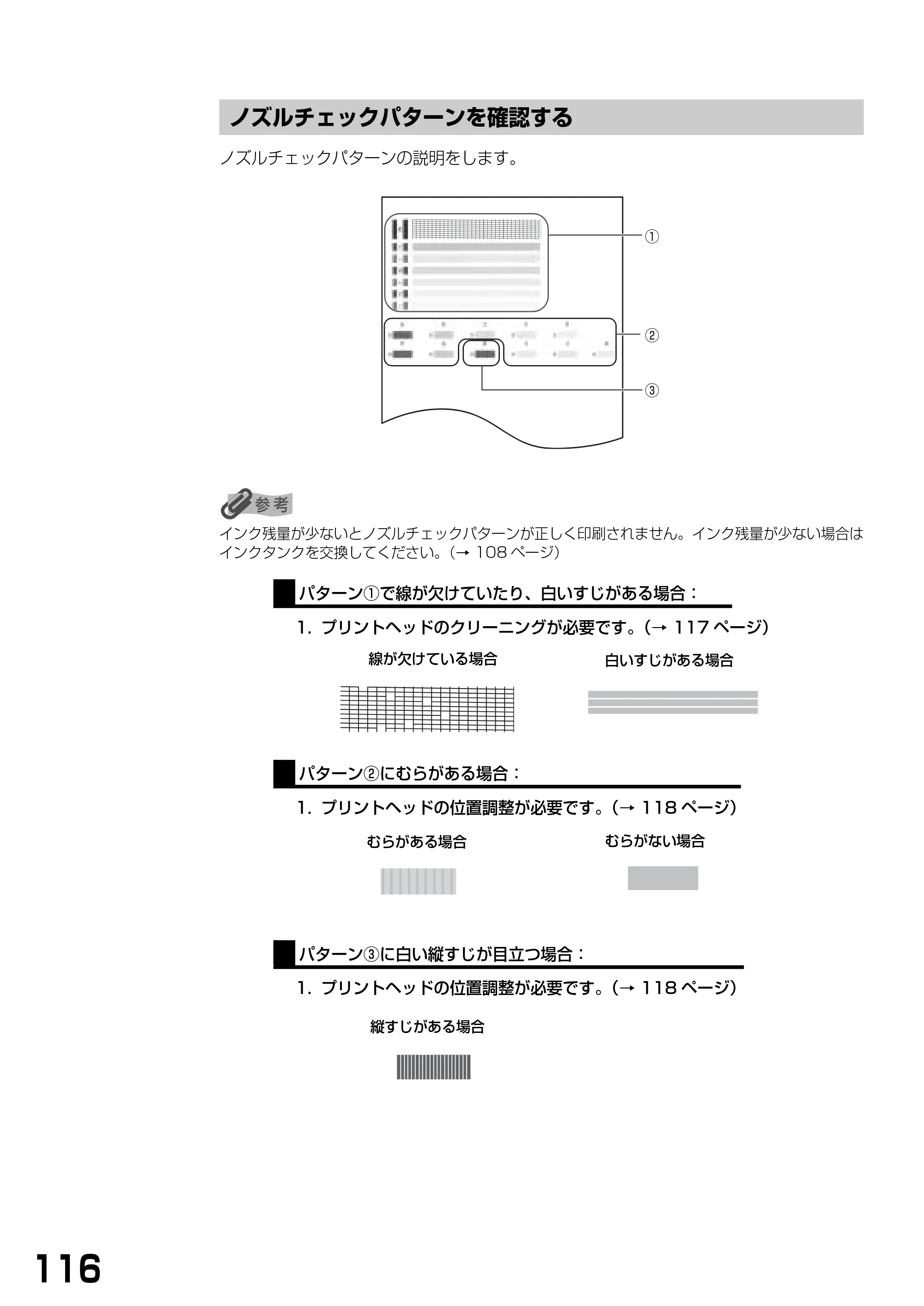 キヤノン PIXUS MP360 基本操作ガイド （PDF形式／4.56Mバイト） — ノズルチェックパターンを確認する — 原本ページ — 118ページ