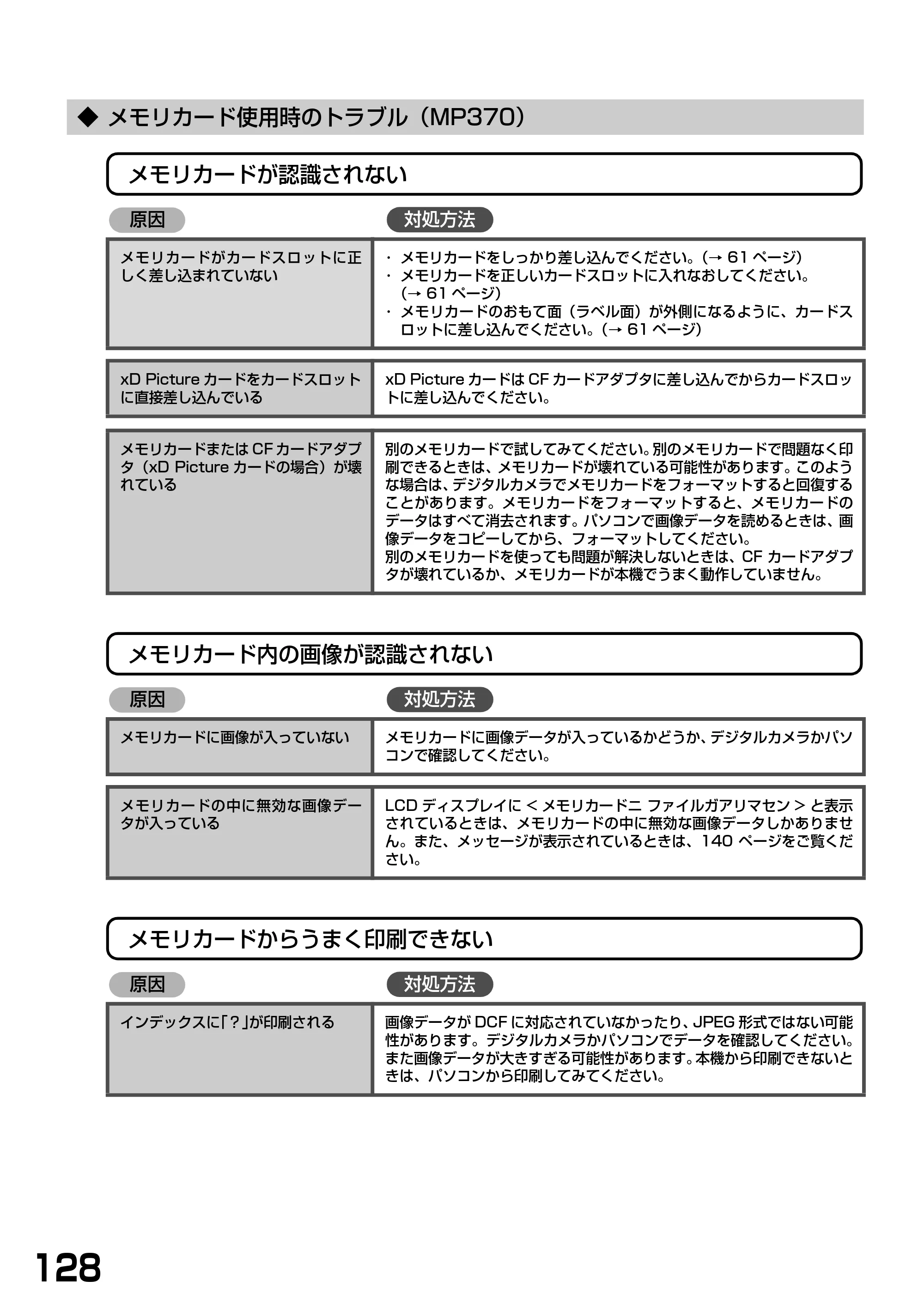 キヤノン PIXUS MP360 基本操作ガイド （PDF形式／4.56Mバイト） — ◆ メモリカード使用時のトラブル（MP370） — 原本ページ — 130ページ