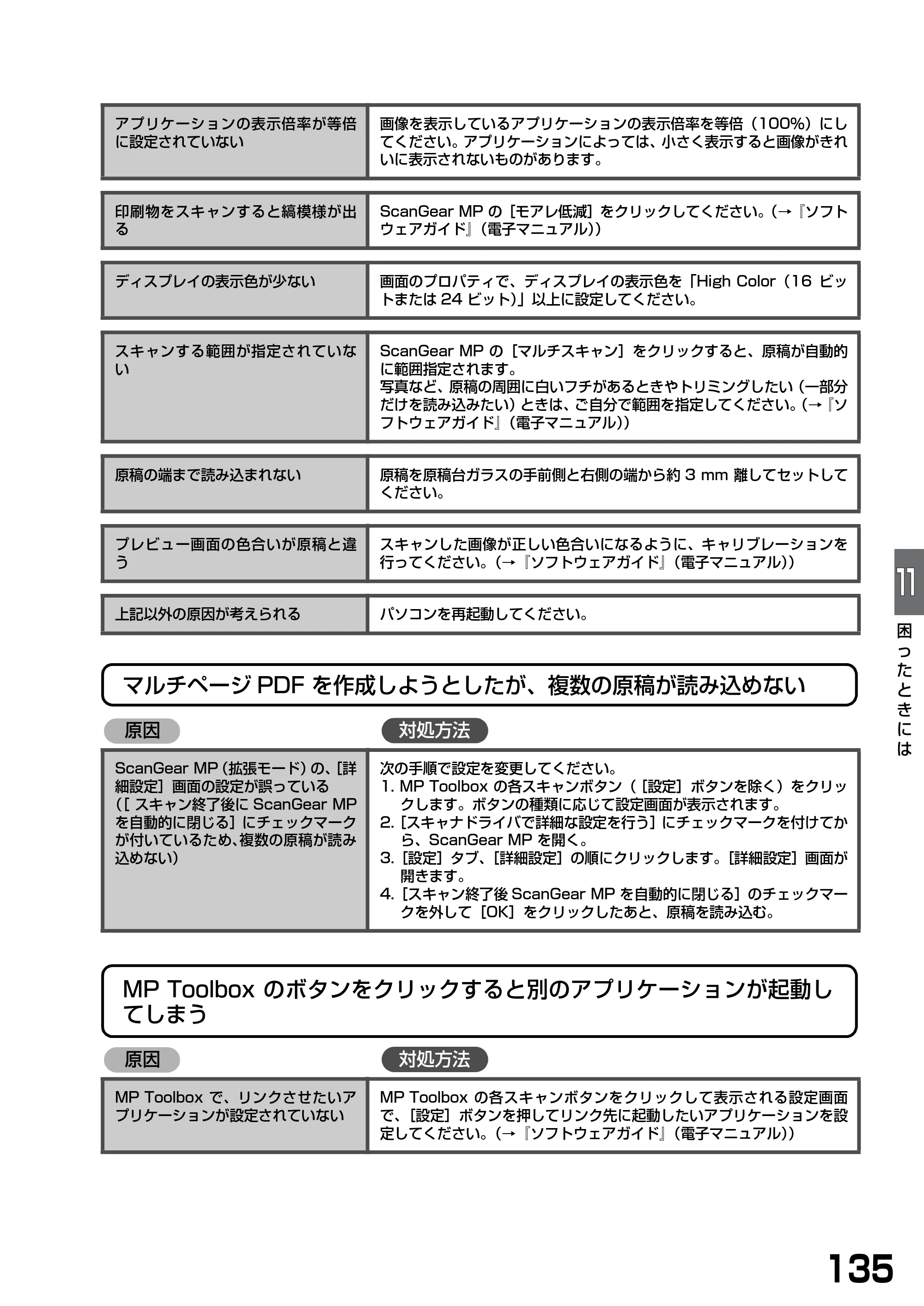 キヤノン PIXUS MP360 基本操作ガイド （PDF形式／4.56Mバイト） — 原本ページ — 137ページ