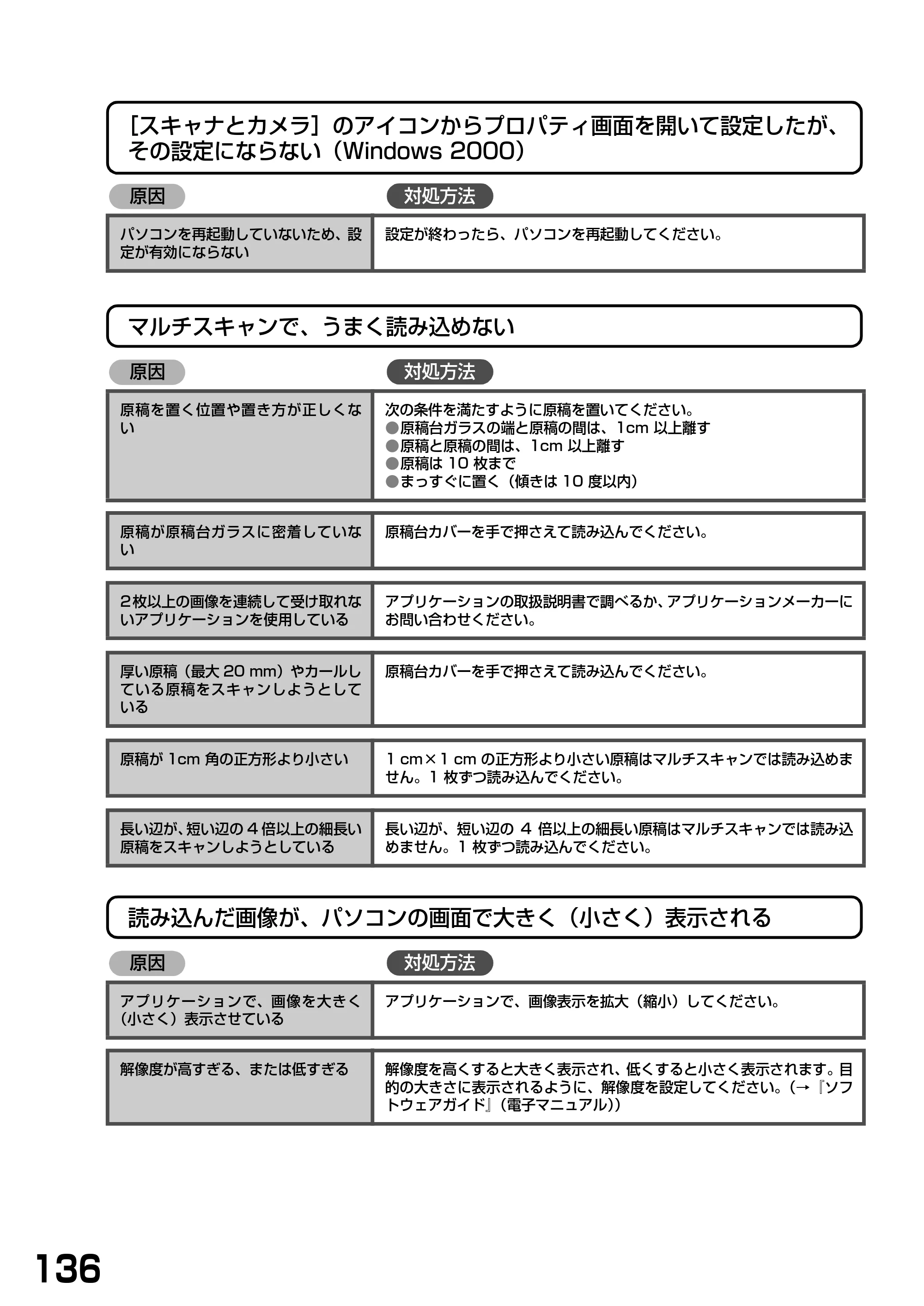 キヤノン PIXUS MP360 基本操作ガイド （PDF形式／4.56Mバイト） — 原本ページ — 138ページ