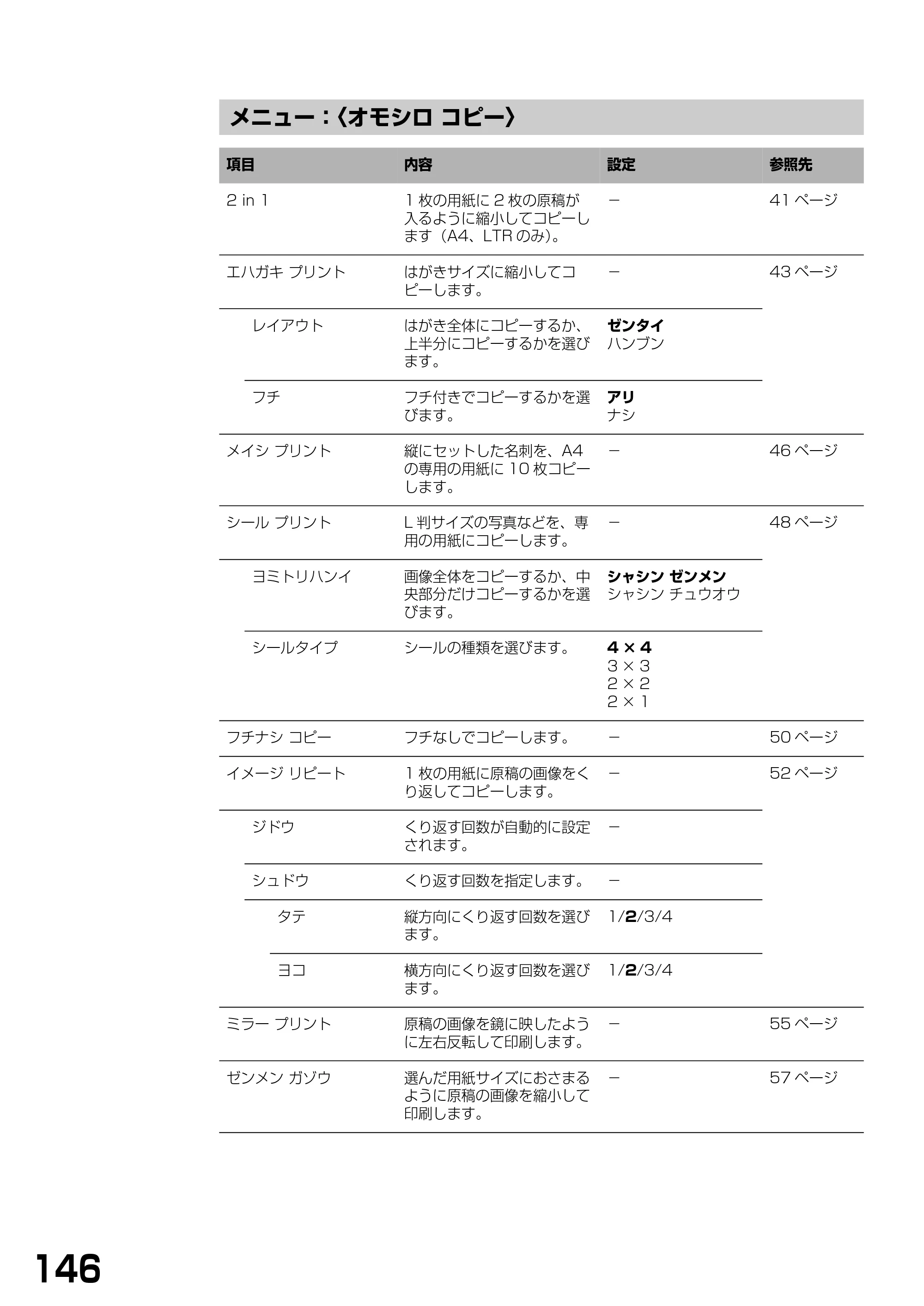 キヤノン PIXUS MP360 基本操作ガイド （PDF形式／4.56Mバイト） — 原本ページ — 148ページ
