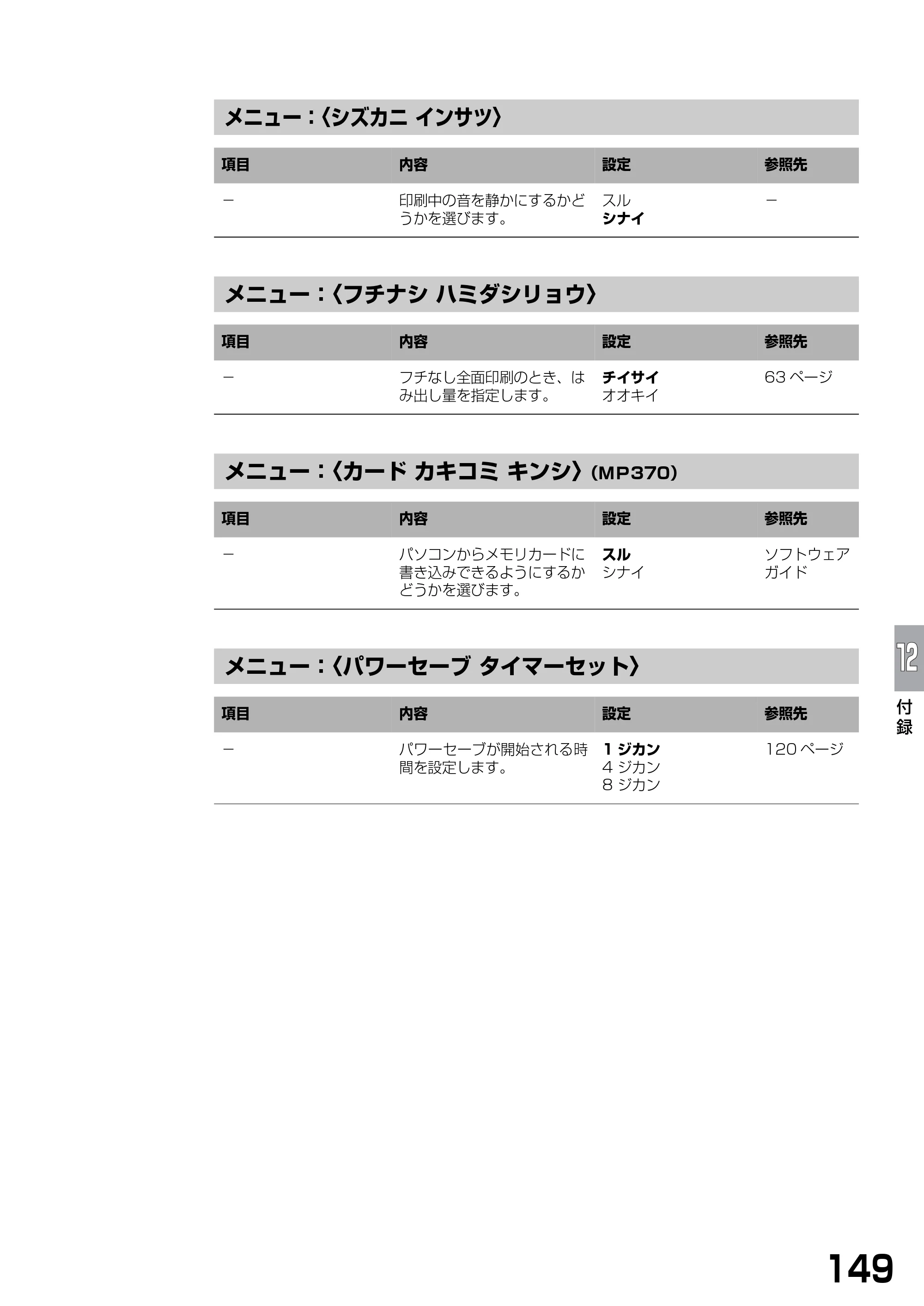 キヤノン PIXUS MP360 基本操作ガイド （PDF形式／4.56Mバイト） — 原本ページ — 151ページ