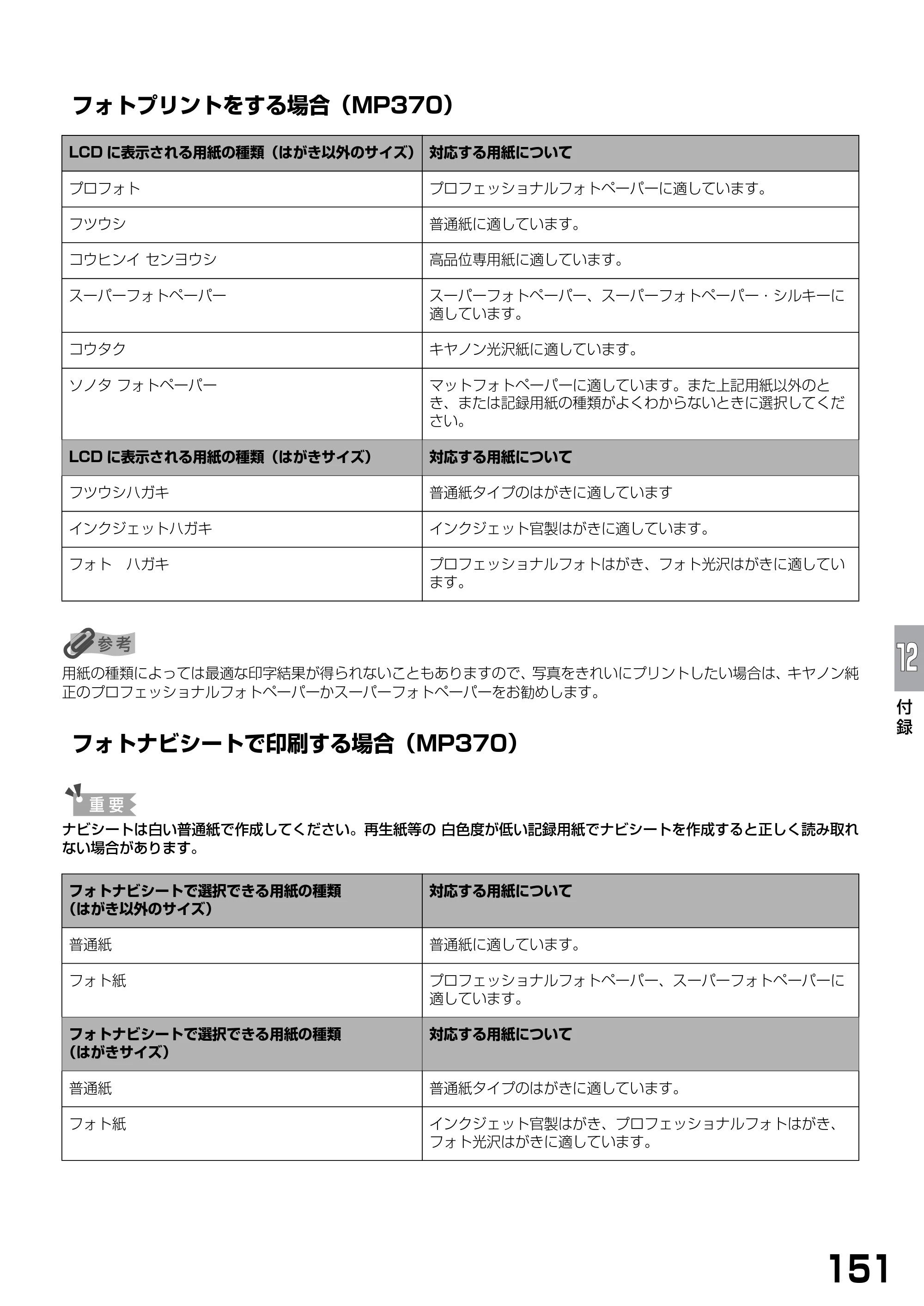 キヤノン PIXUS MP360 基本操作ガイド （PDF形式／4.56Mバイト） — フォトプリントをする場合（MP370） — 原本ページ — 153ページ