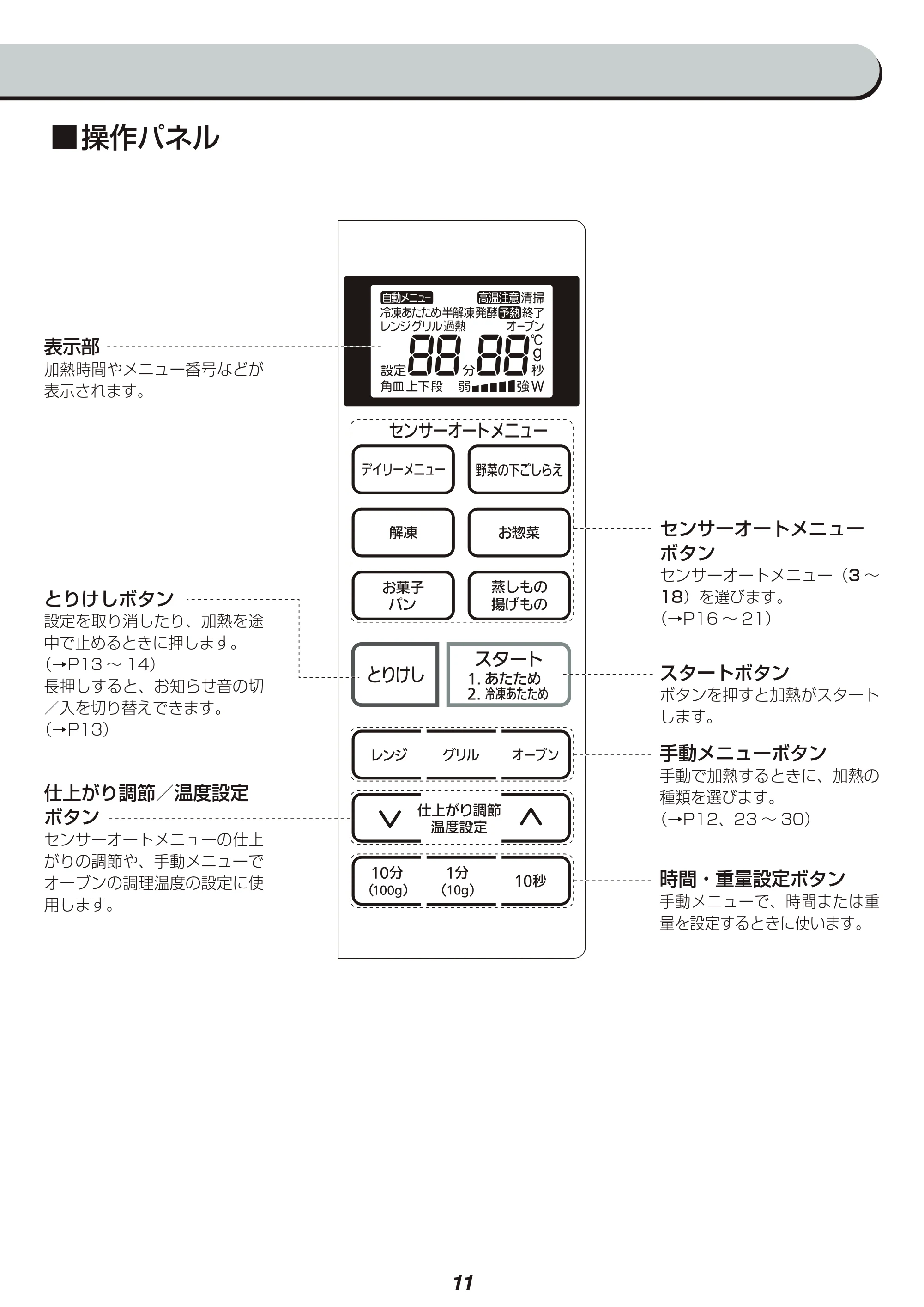 アイリスオーヤマ MO-F1801-WPG 取扱説明書 — 原本ページ — 11ページ