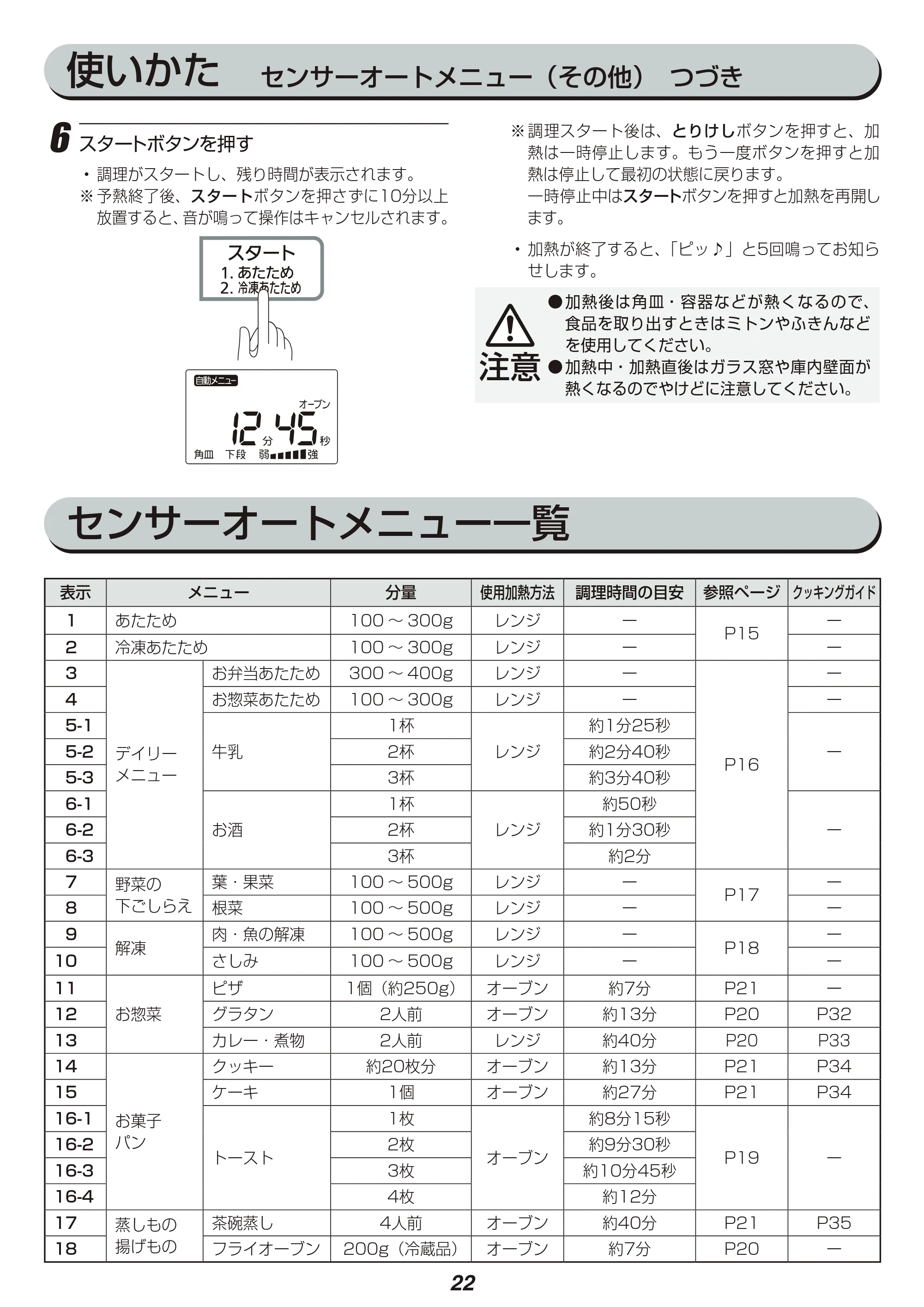 アイリスオーヤマ MO-F1801-WPG 取扱説明書 — 原本ページ — 22ページ