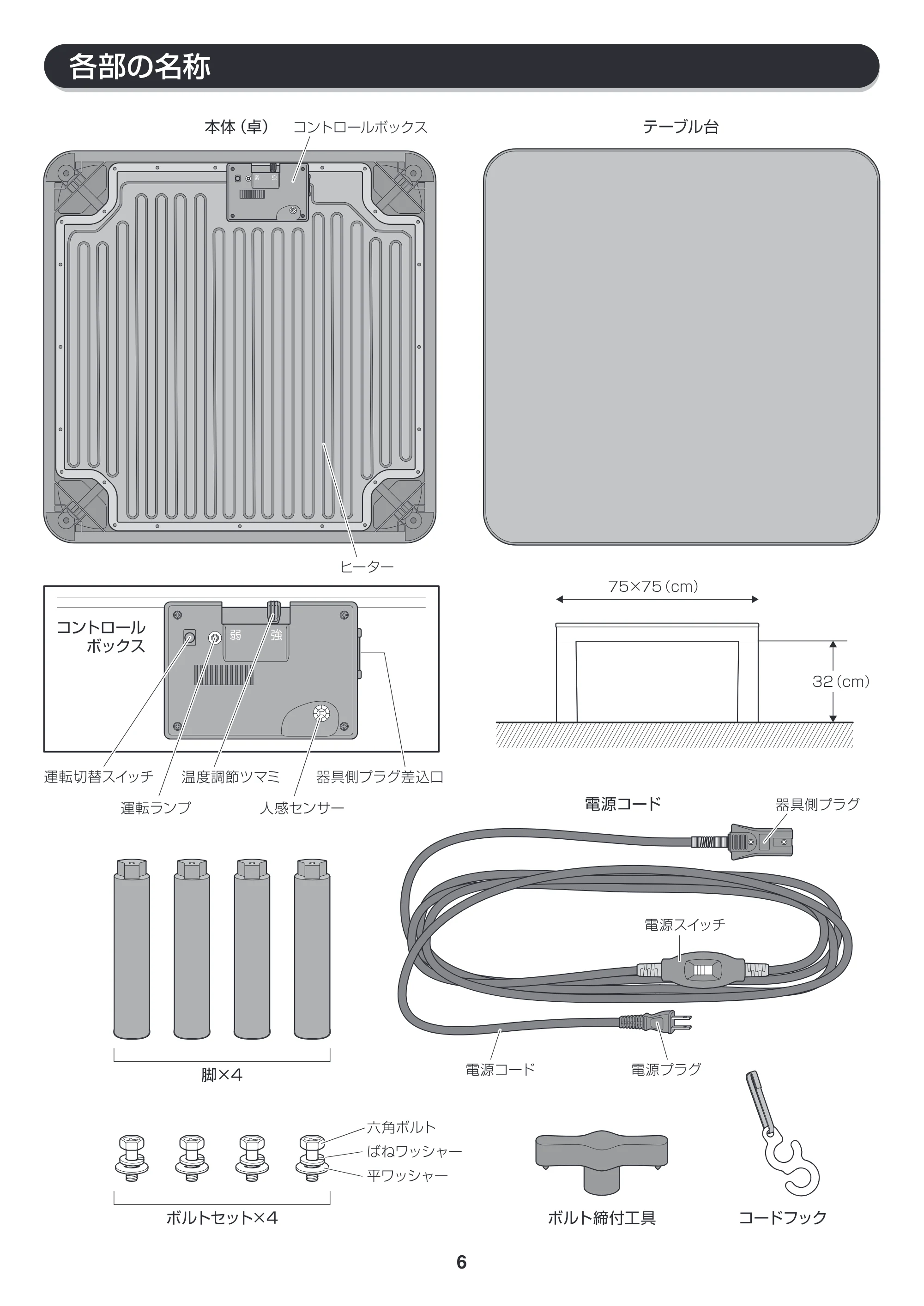アイリスオーヤマ JFK75-B 取扱説明書 — JFK75_P06_v8ol [更新済み] — 原本ページ — 6ページ