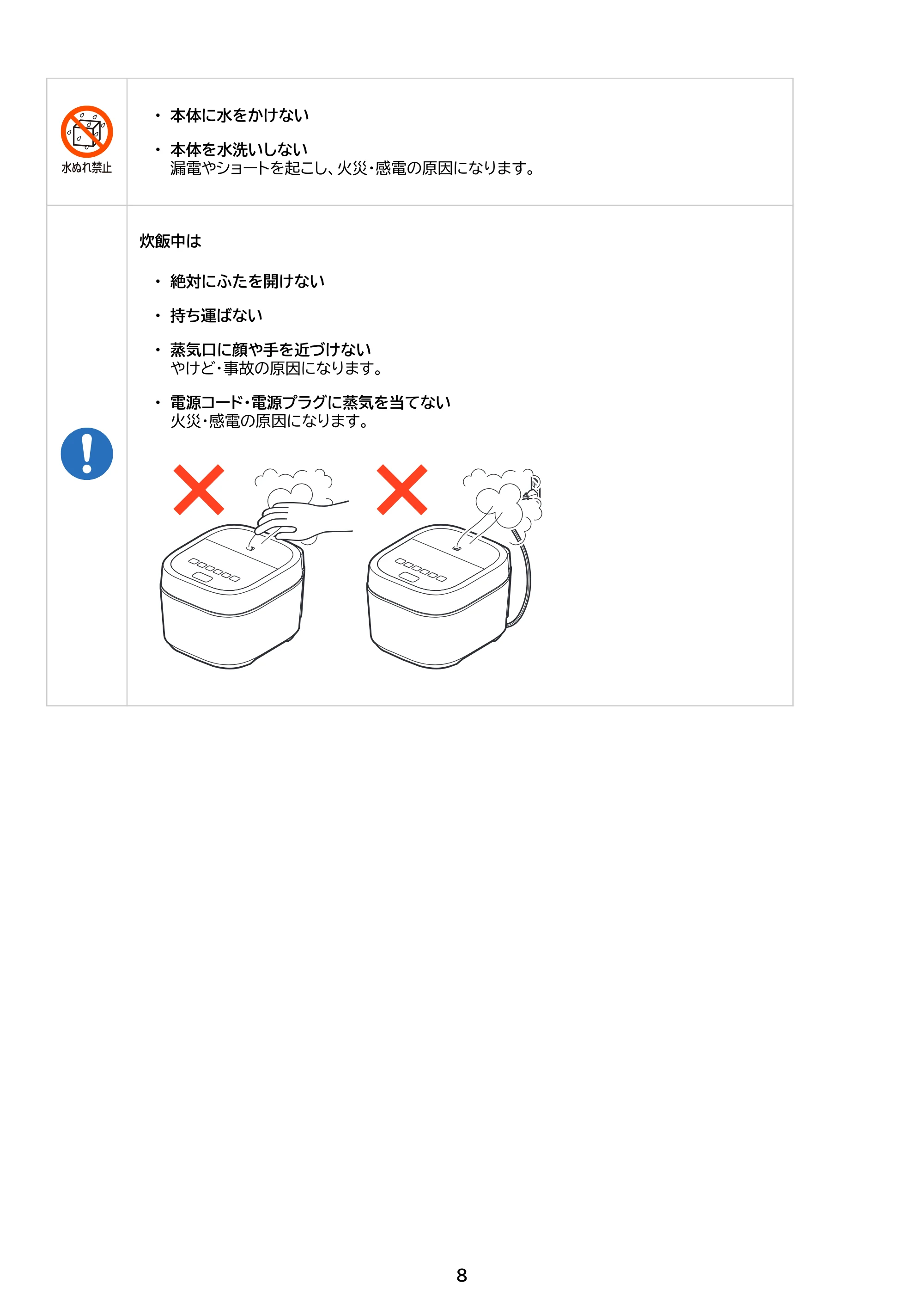 アイリスオーヤマ SHK-LS110 取扱説明書 — 原本ページ — 8ページ