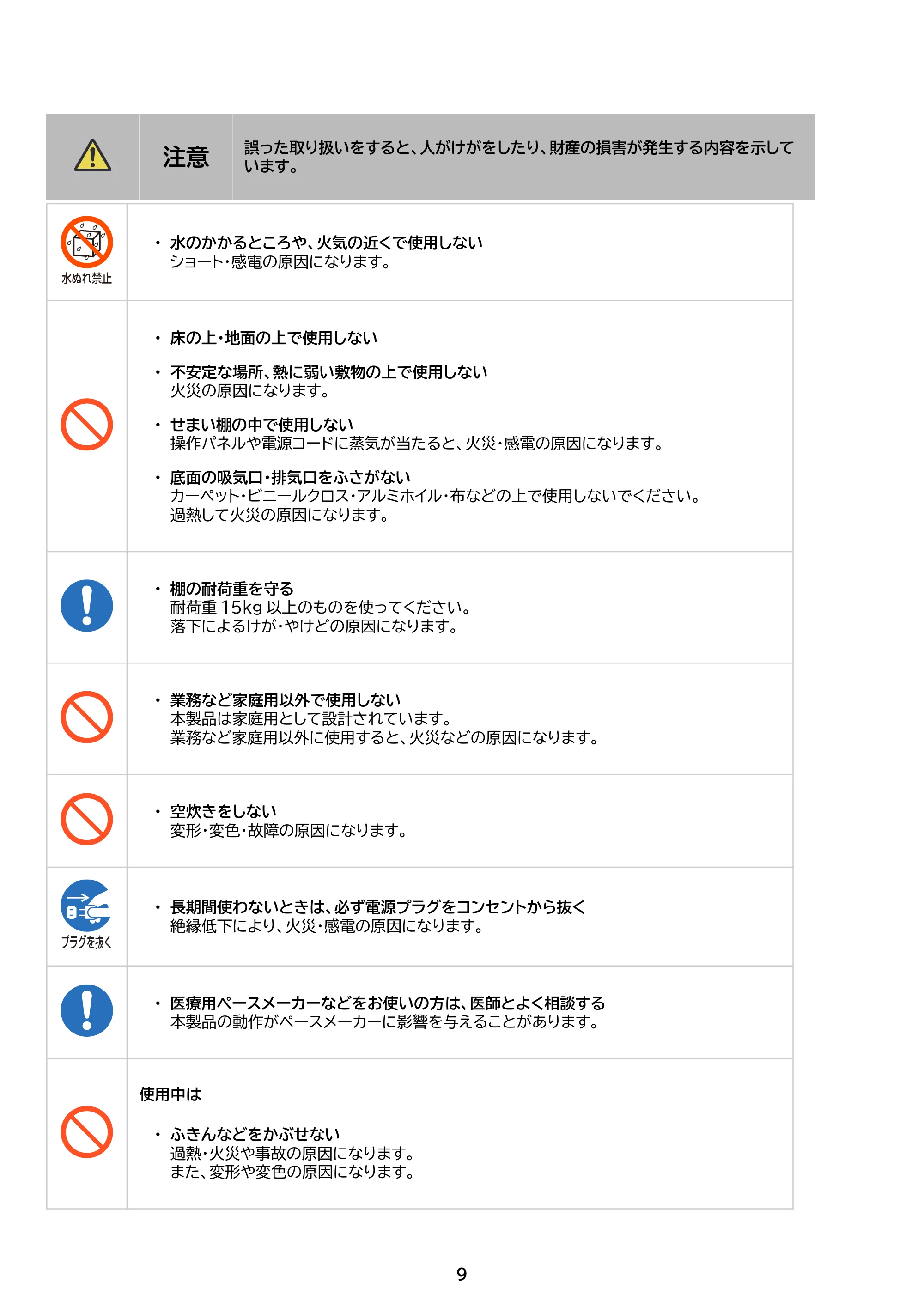 アイリスオーヤマ SHK-LS110 取扱説明書 — 原本ページ — 9ページ