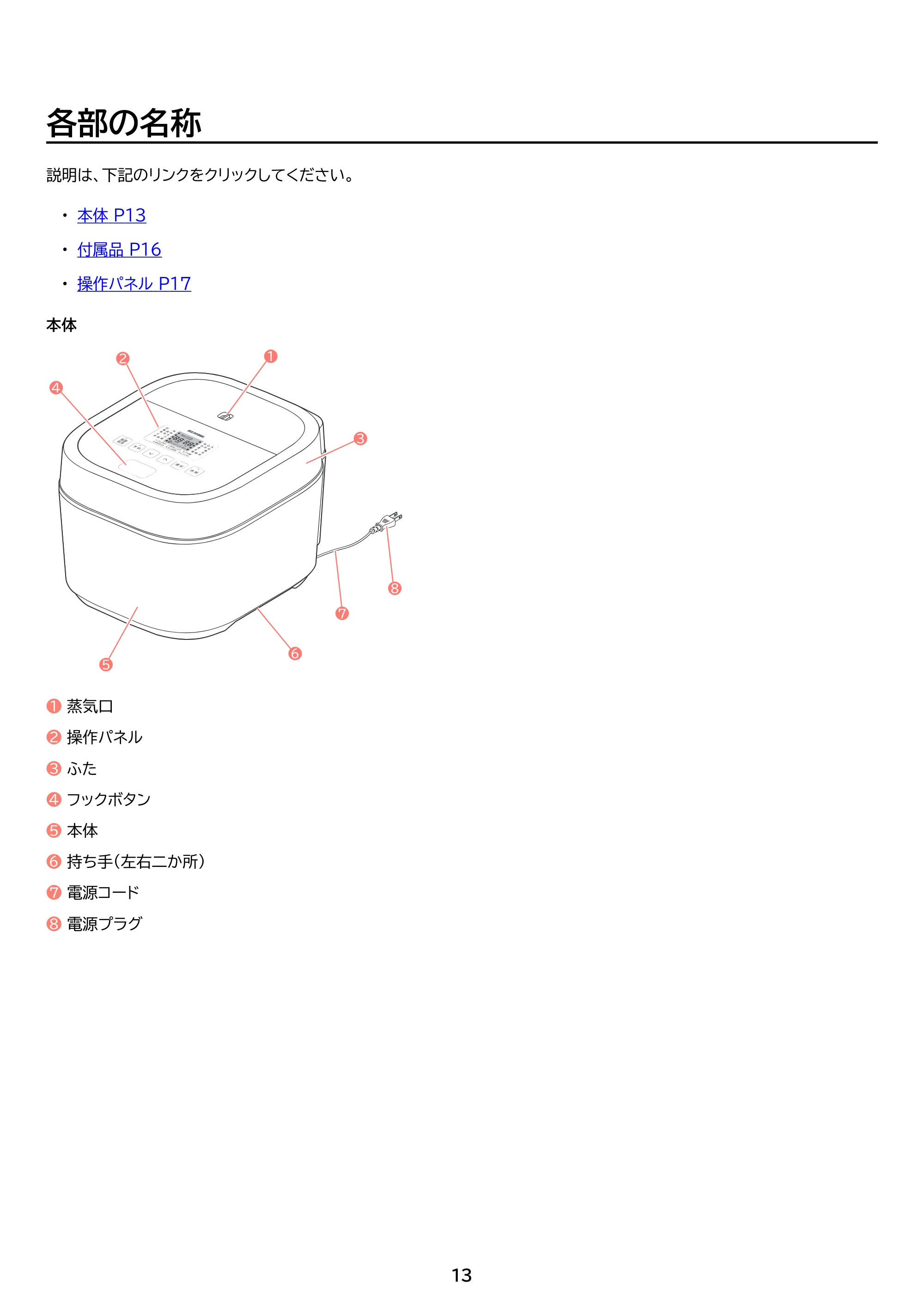アイリスオーヤマ SHK-LS110 取扱説明書 — 原本ページ — 13ページ