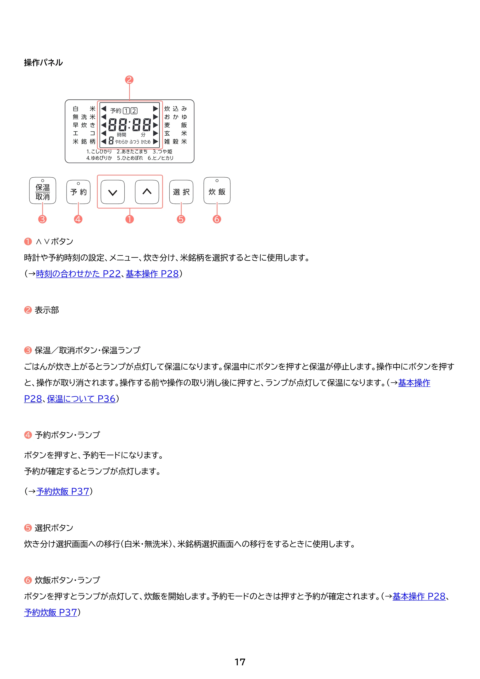 アイリスオーヤマ SHK-LS110 取扱説明書 — 原本ページ — 17ページ