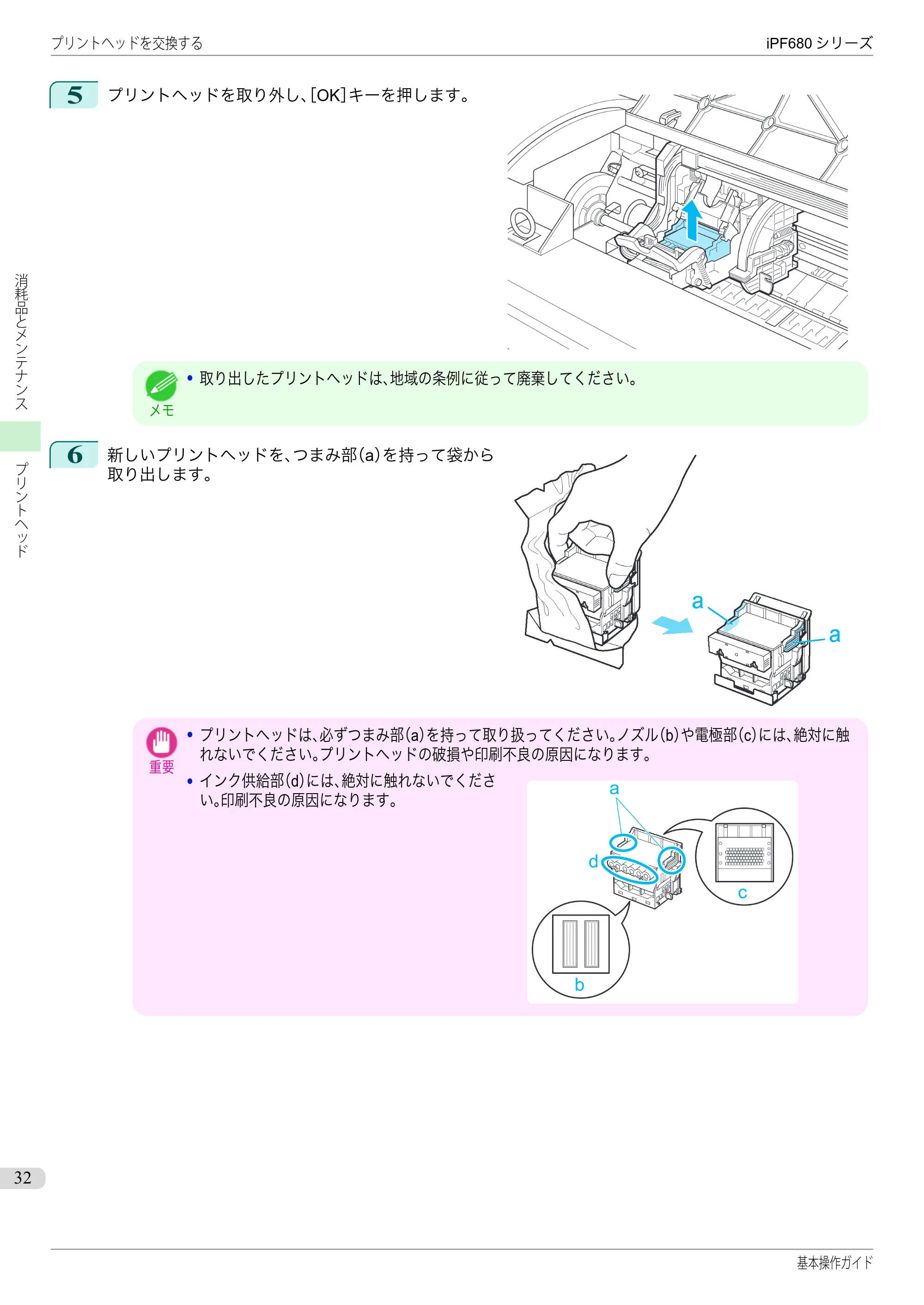 キヤノン iPF680/685/780/785 iPF680 基本操作ガイド（PDF：11.0MB） — 原本ページ — 32ページ