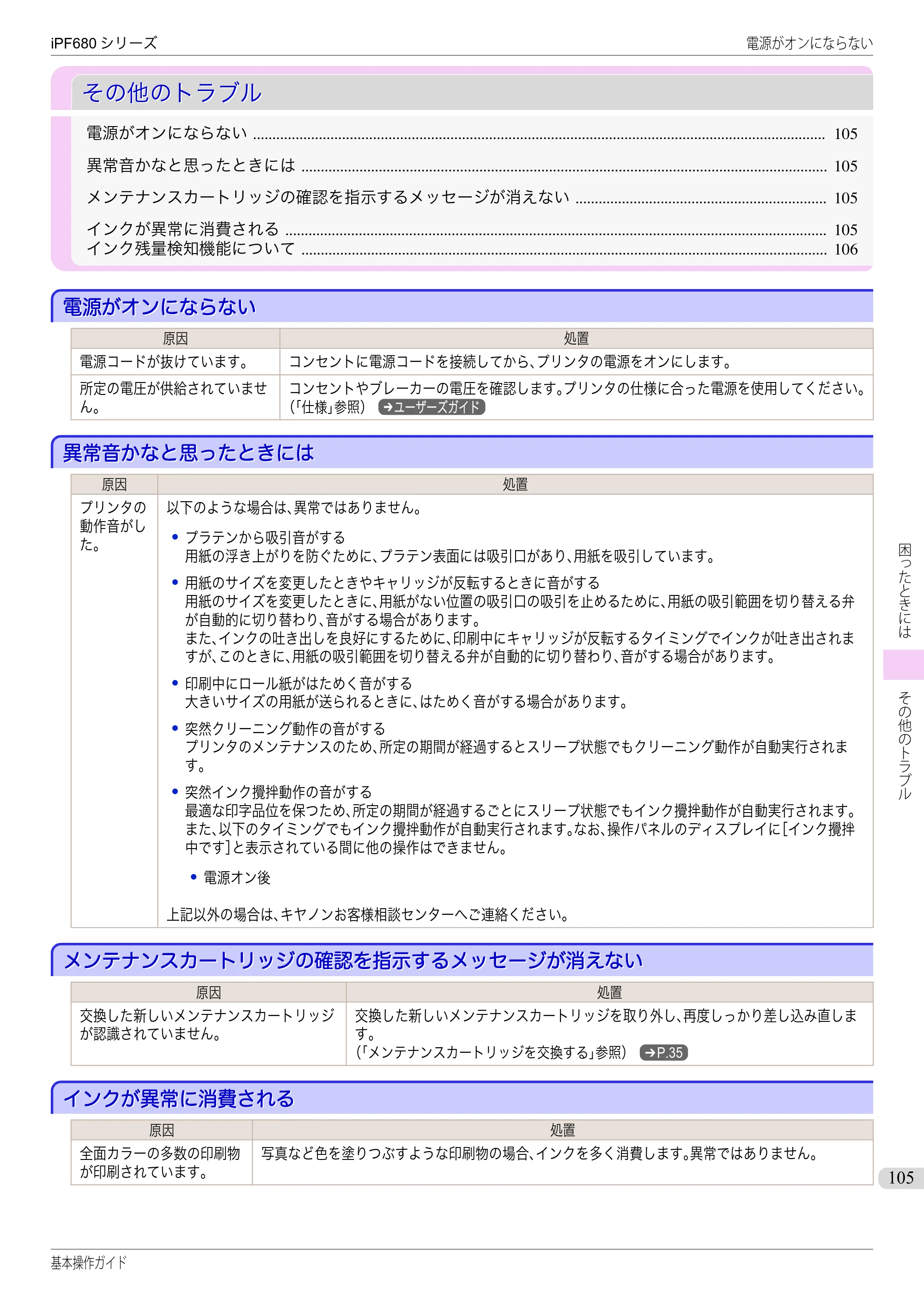 キヤノン iPF680/685/780/785 iPF680 基本操作ガイド（PDF：11.0MB） — その他のトラブル — 原本ページ — 105ページ