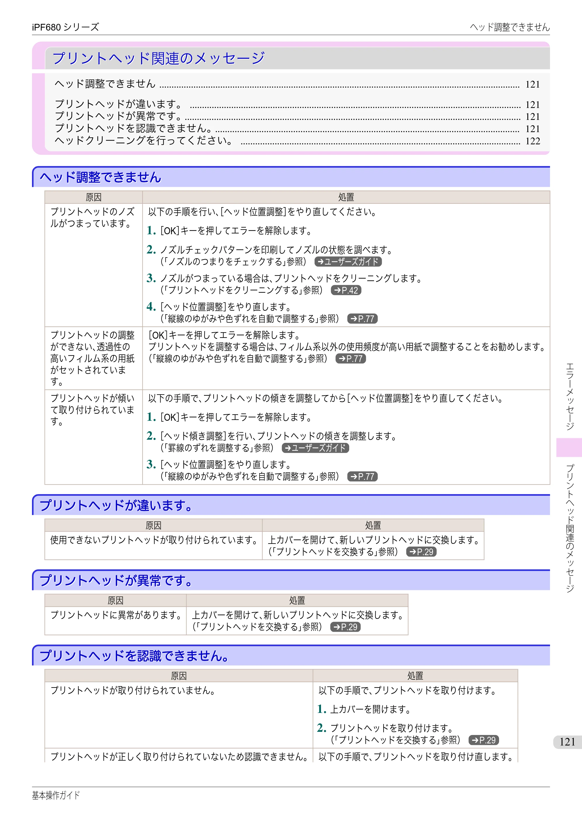 キヤノン iPF680/685/780/785 iPF680 基本操作ガイド（PDF：11.0MB） — プリントヘッド関連のメッセージ — 原本ページ — 121ページ