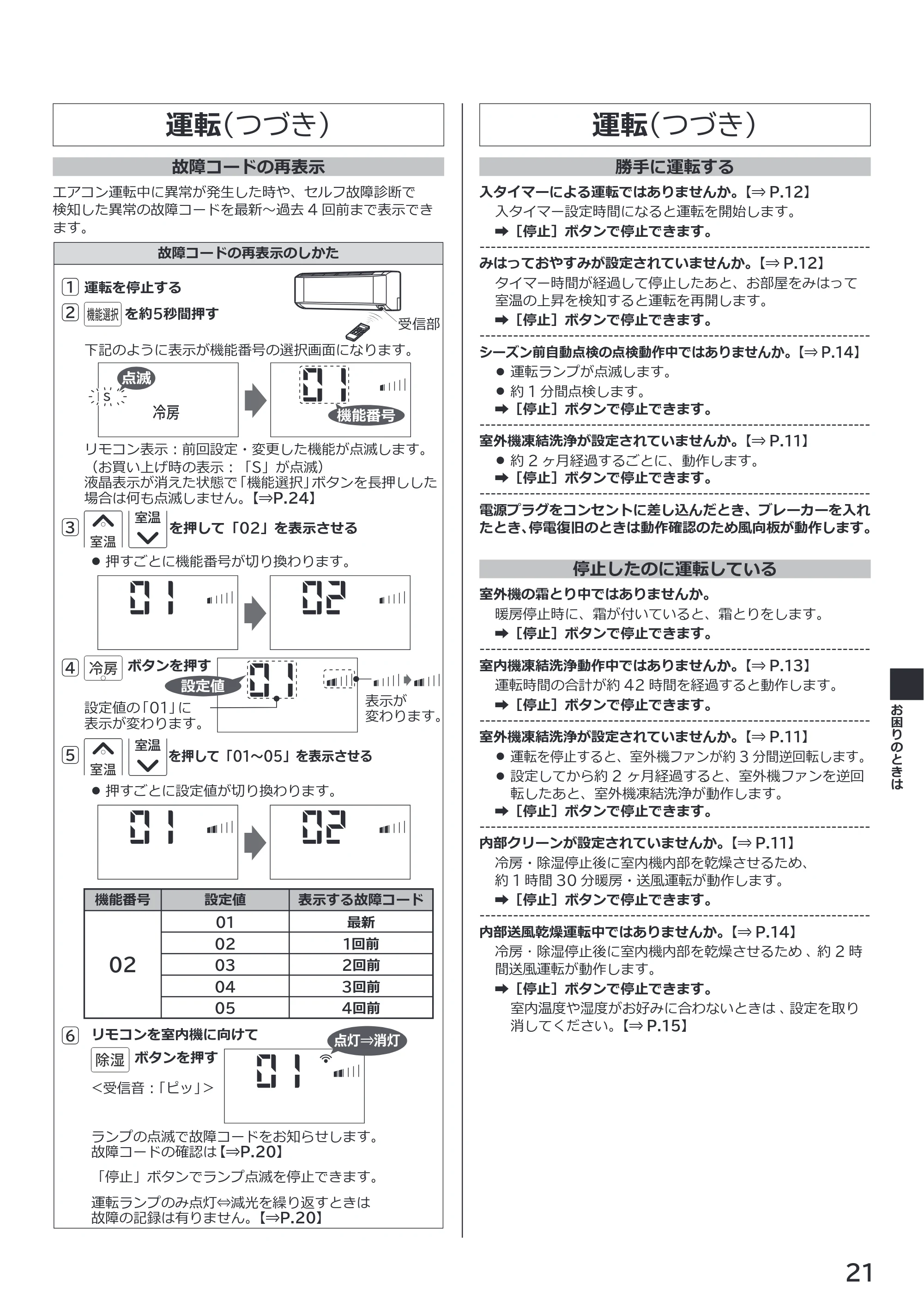 日立 RAS-ER2226S / RAS-ER2526S / RAS-ER2826S 取扱説明書 — 原本ページ — 21ページ