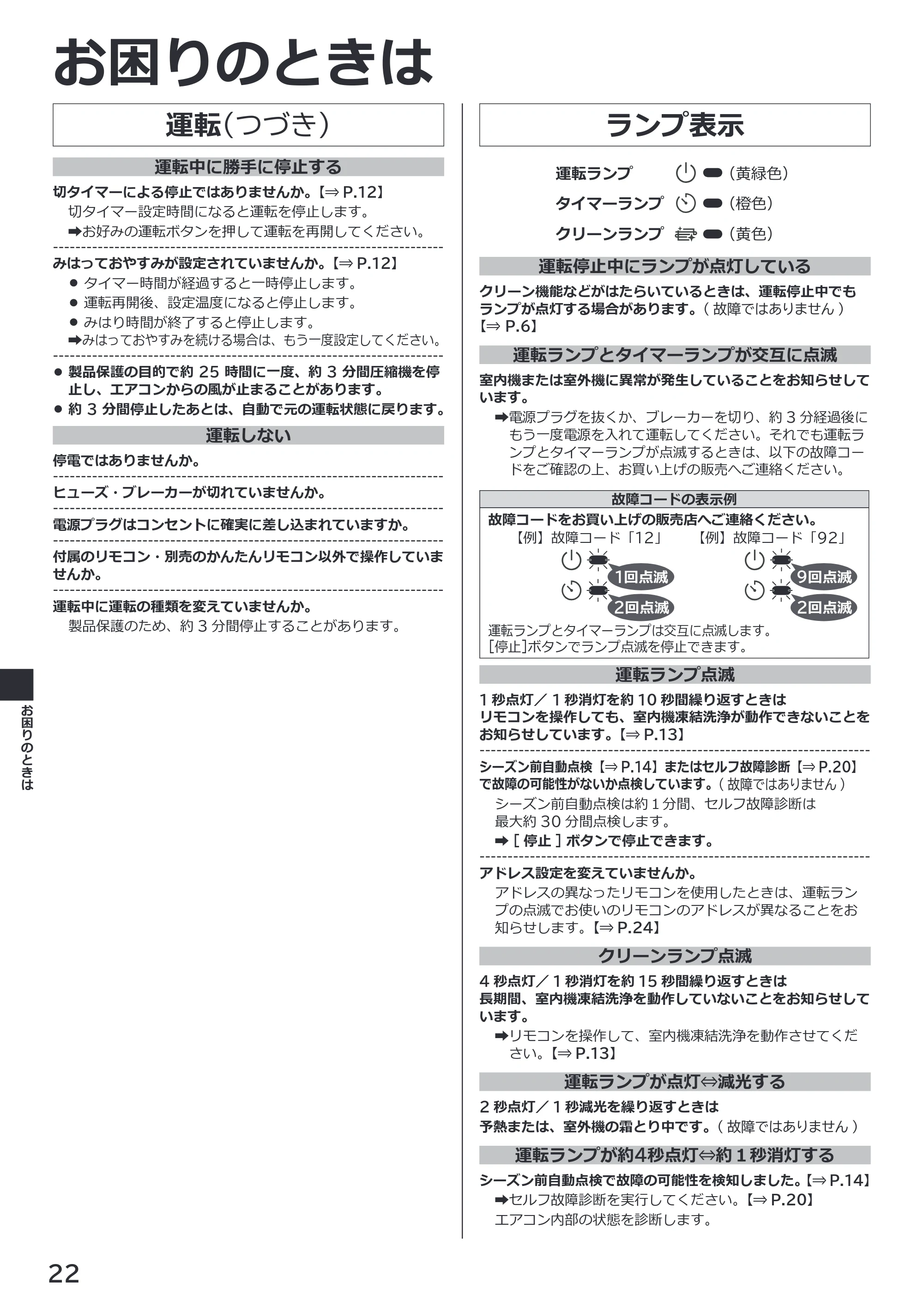 日立 RAS-ER2226S / RAS-ER2526S / RAS-ER2826S 取扱説明書 — ランプ表示 — 原本ページ — 22ページ