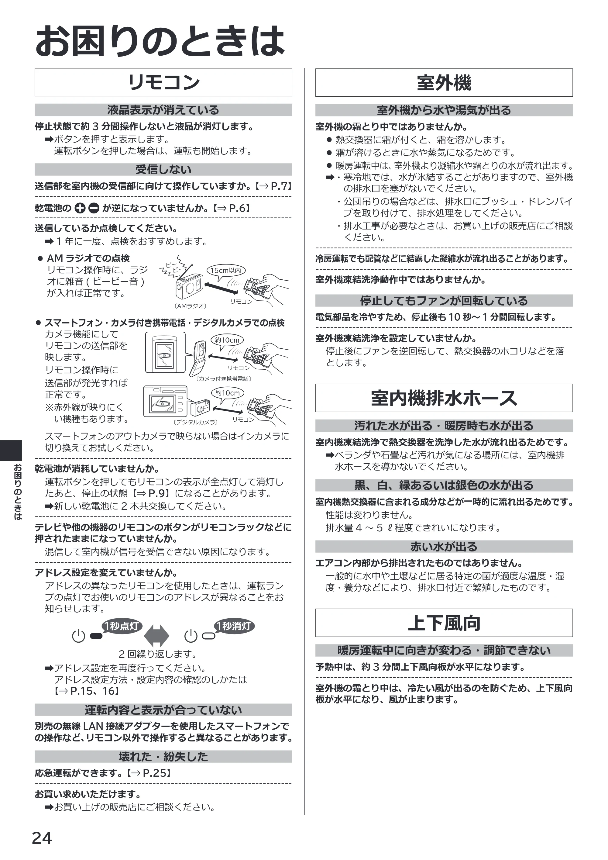 日立 RAS-ER2226S / RAS-ER2526S / RAS-ER2826S 取扱説明書 — リモコン — 原本ページ — 24ページ