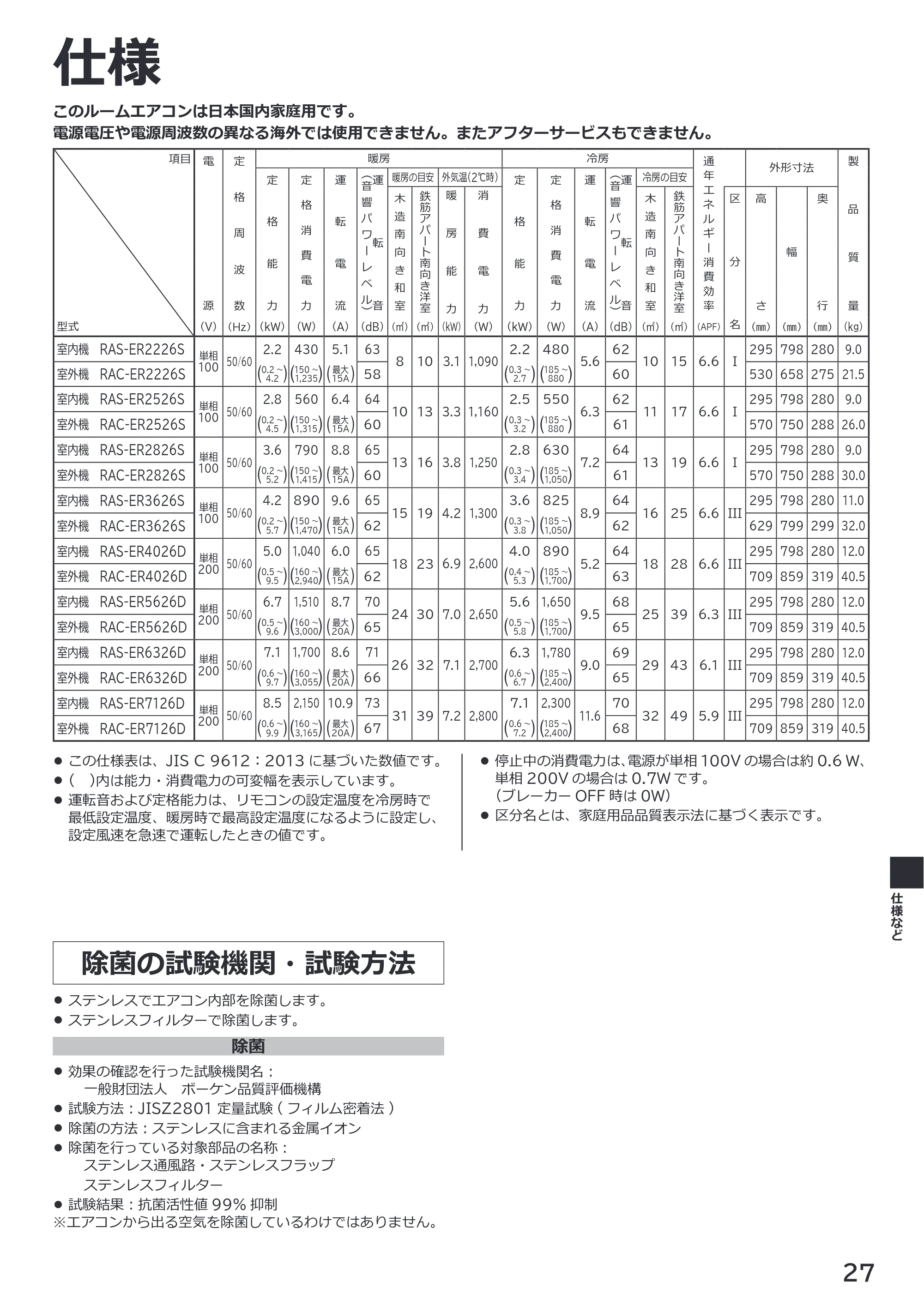 日立 RAS-ER2226S / RAS-ER2526S / RAS-ER2826S 取扱説明書 — 仕様 — 原本ページ — 27ページ