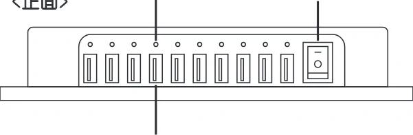 エレコム USC10 / TCSD-20 / TCSD-40 同期充電装置の取扱説明書 — 各部の名称 — 図版 5-1 — 5ページ
