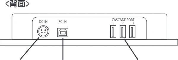 エレコム USC10 / TCSD-20 / TCSD-40 同期充電装置の取扱説明書 — 各部の名称 — 図版 5-2 — 5ページ