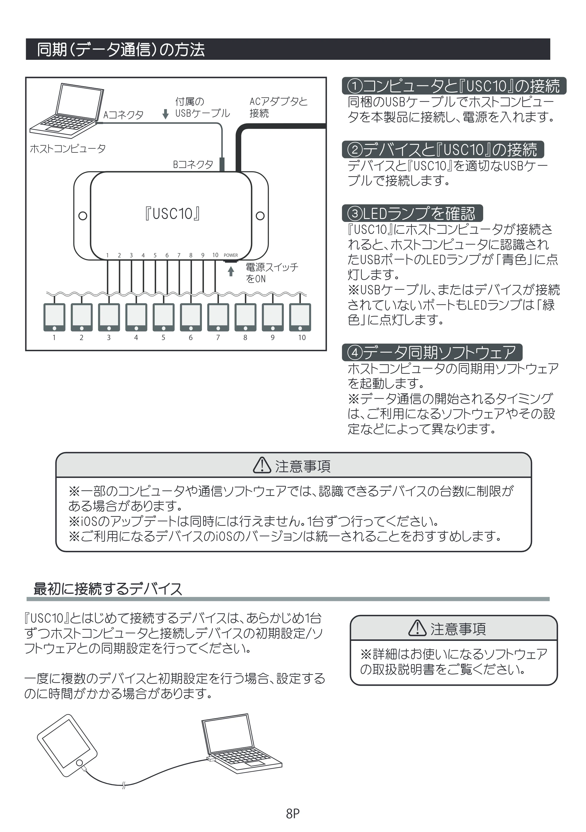 エレコム USC10 / TCSD-20 / TCSD-40 同期充電装置の取扱説明書 — 注意事項 ！ — 原本ページ — 9ページ
