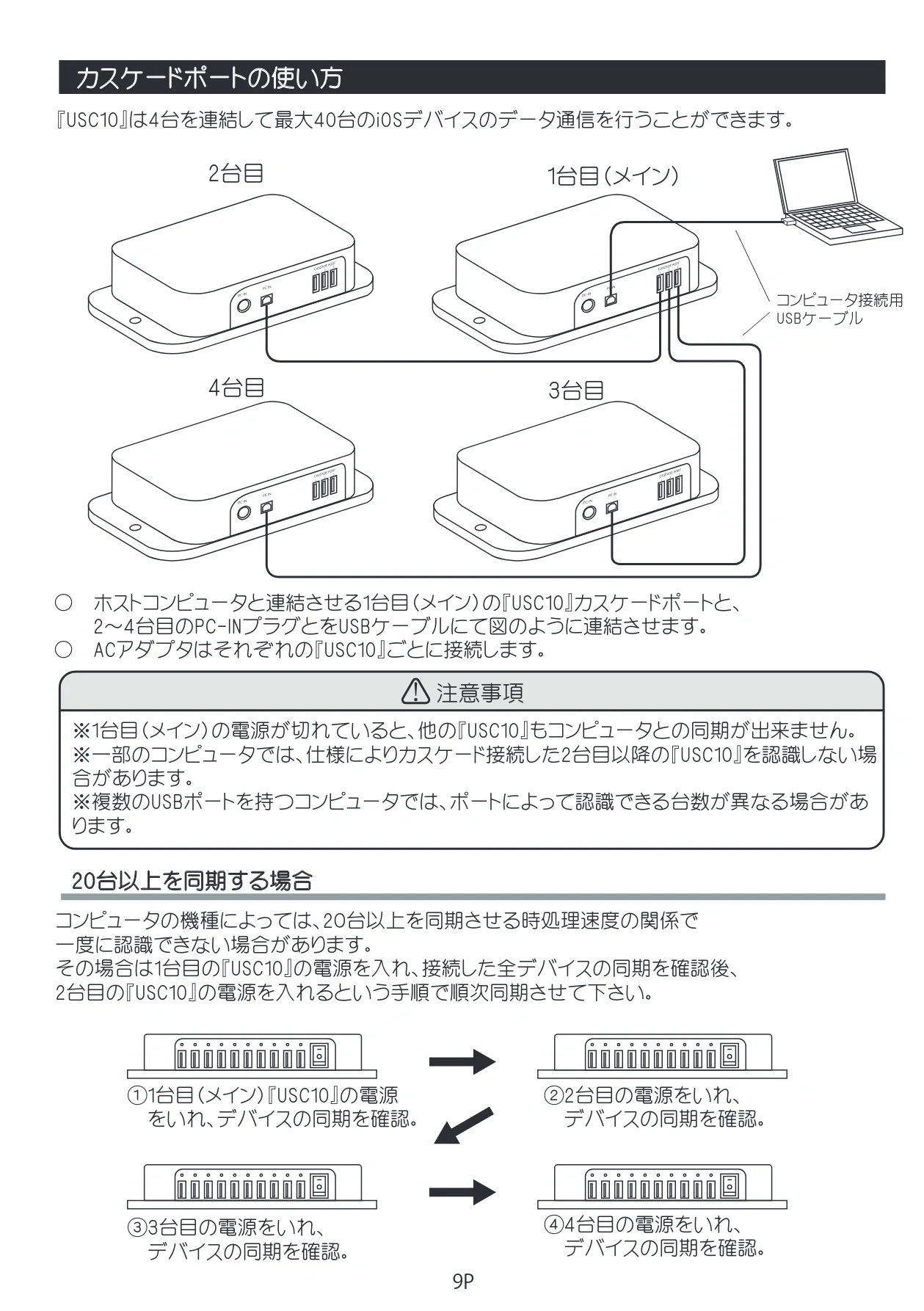 エレコム USC10 / TCSD-20 / TCSD-40 同期充電装置の取扱説明書 — 注意事項 ！ — 図版 10-1 — 10ページ