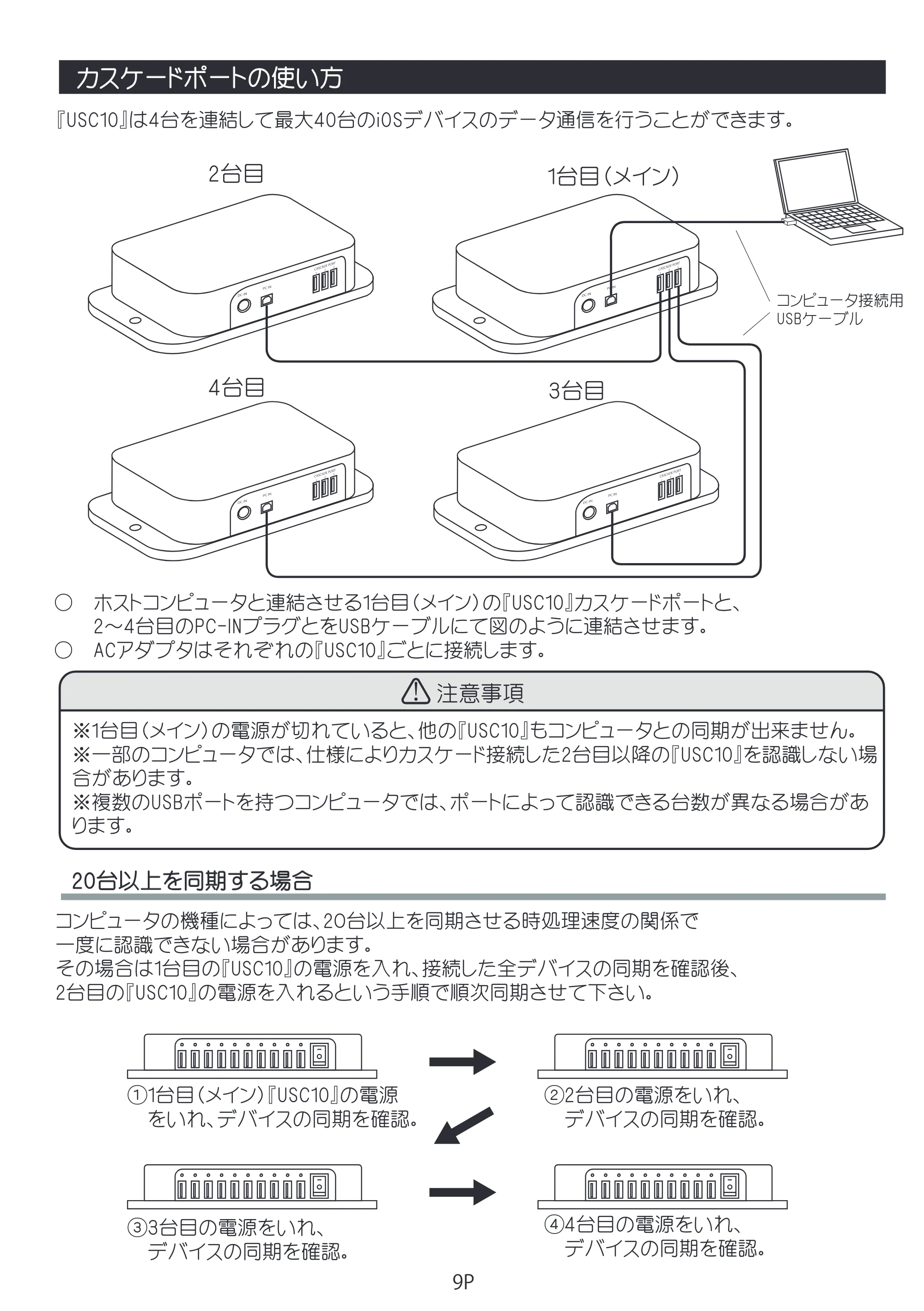 エレコム USC10 / TCSD-20 / TCSD-40 同期充電装置の取扱説明書 — 注意事項 ！ — 原本ページ — 10ページ