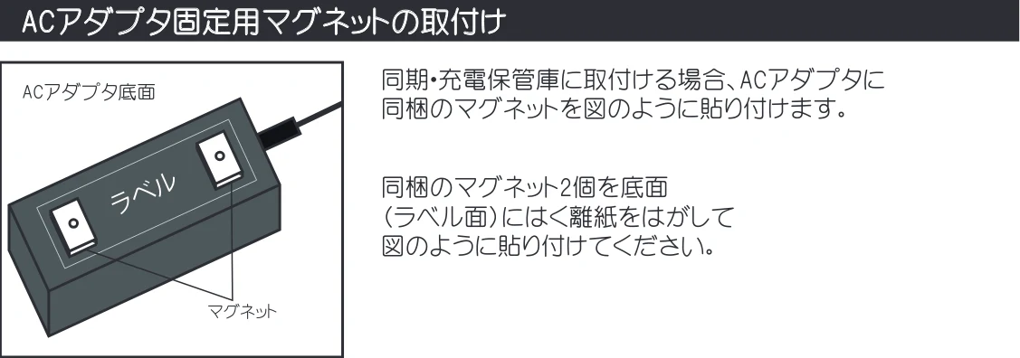 エレコム USC10 / TCSD-20 / TCSD-40 同期充電装置の取扱説明書 — 図版 11-1 — 11ページ