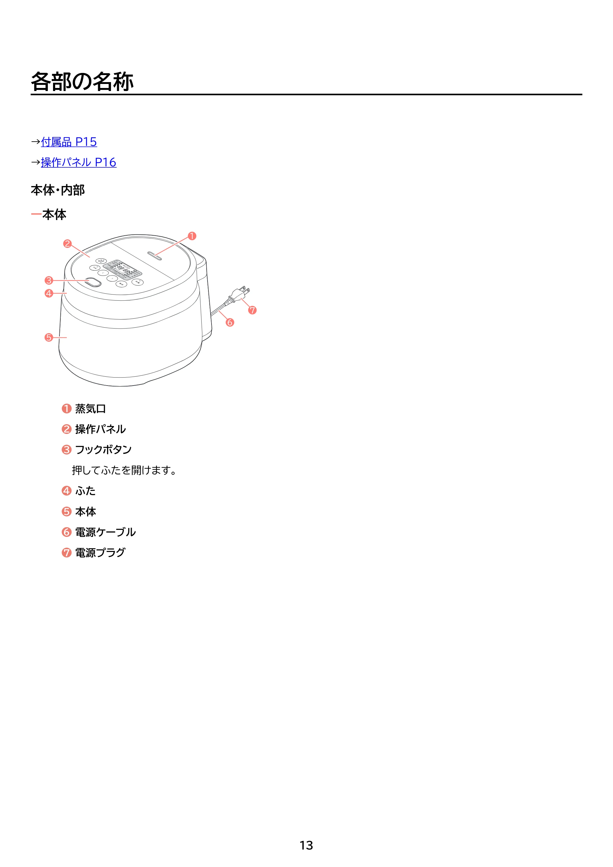 アイリスオーヤマ RC-MSA50 取扱説明書 — 原本ページ — 13ページ