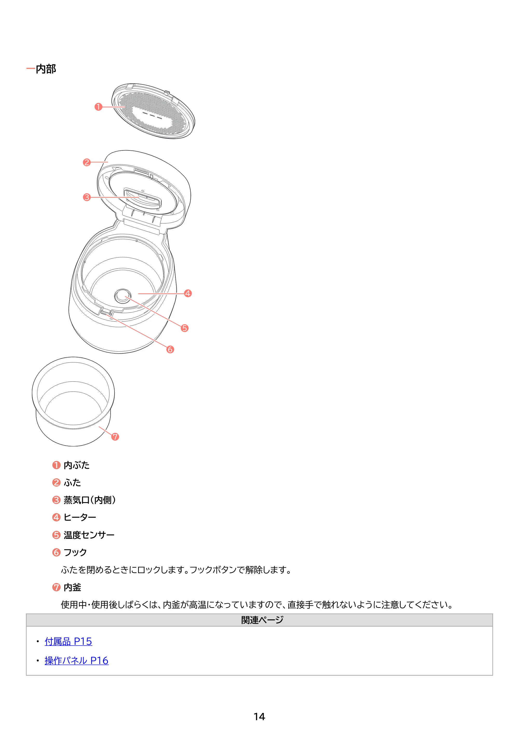 アイリスオーヤマ RC-MSA50 取扱説明書 — 原本ページ — 14ページ