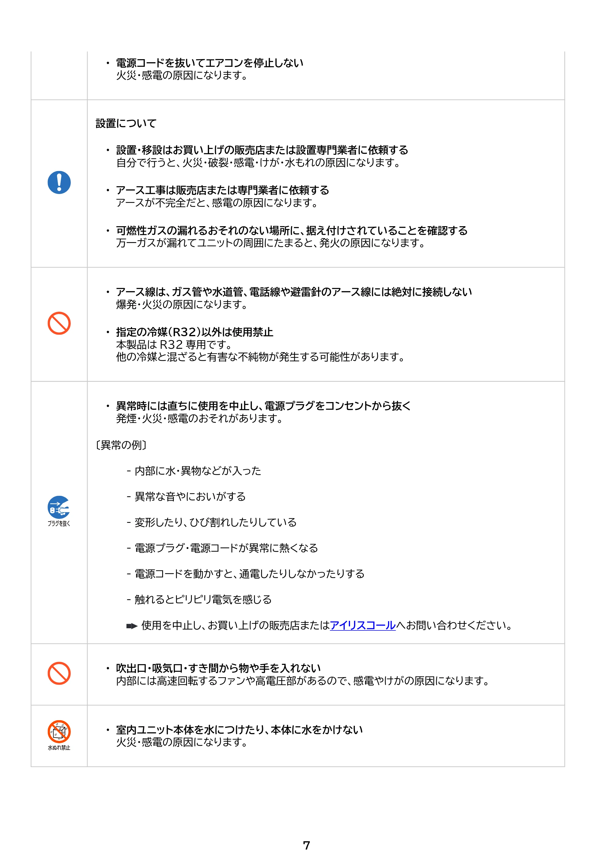 アイリスオーヤマ IKF-224G 取扱説明書 — 原本ページ — 7ページ
