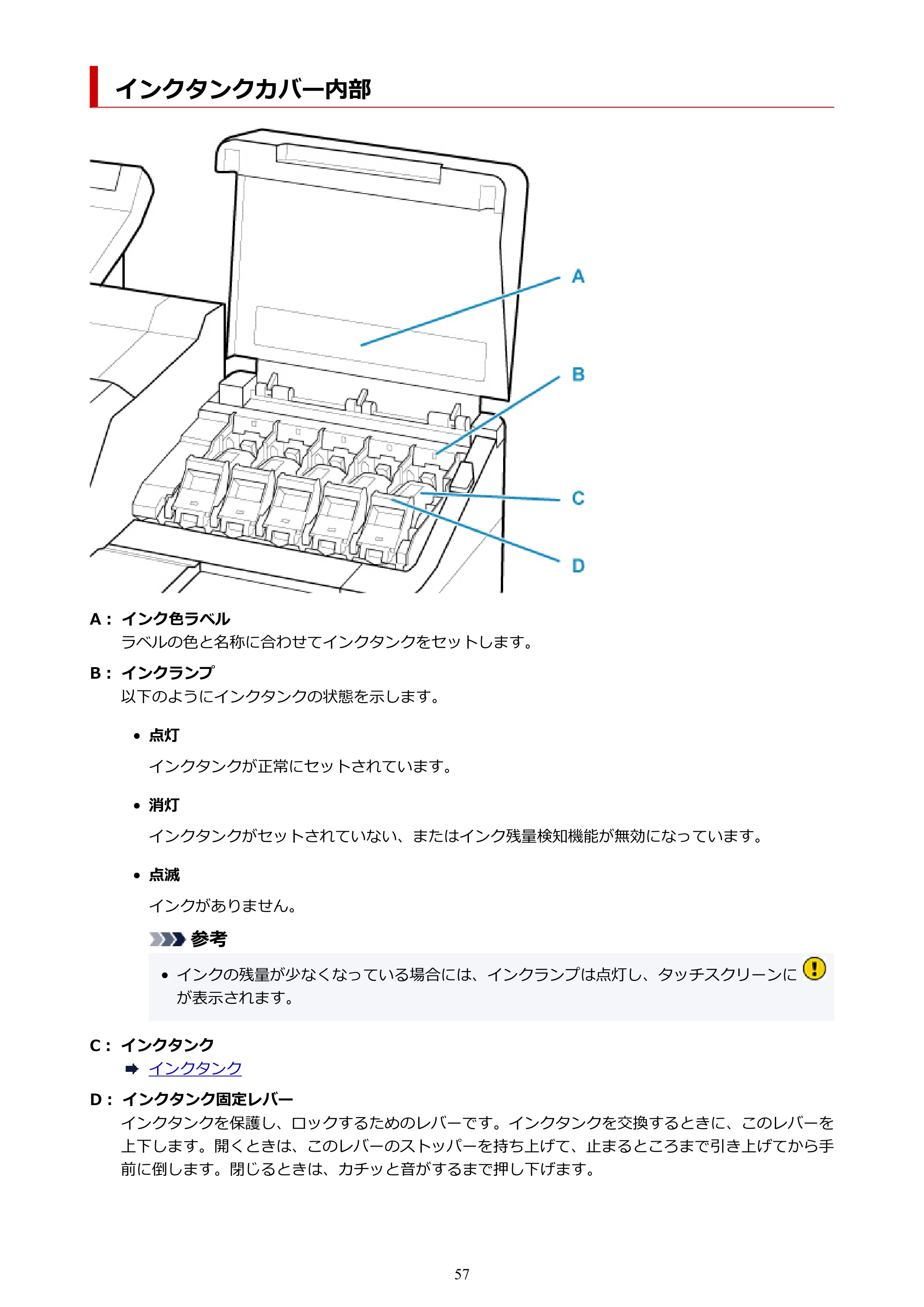 キヤノン TZ-32000 TZ-32000 (PDF) 電子マニュアル (Windows) 2024年10月2日掲載(PDF:13.1MB) — インクタンクカバー内部 — 原本ページ — 57ページ