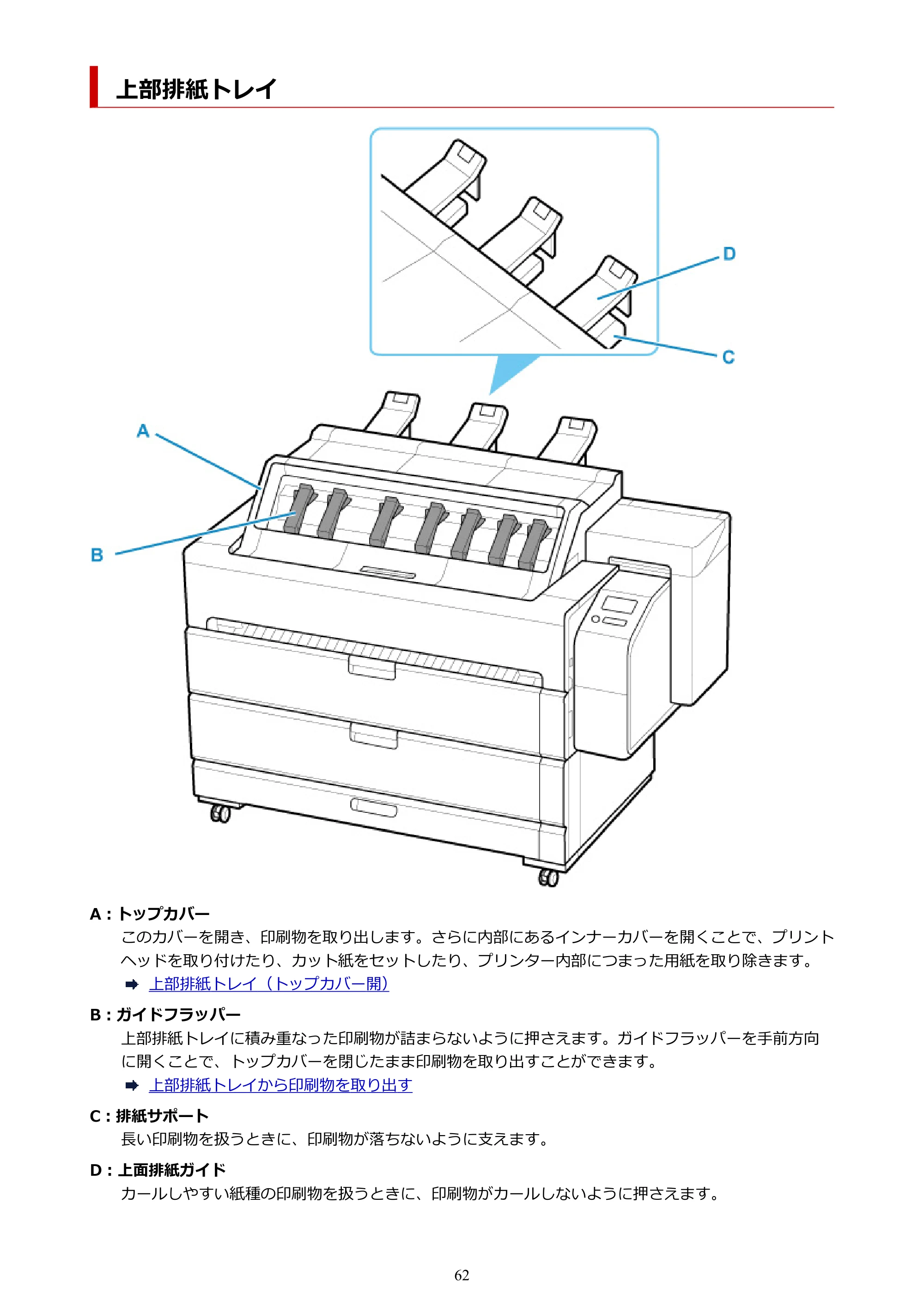 キヤノン TZ-32000 TZ-32000 （PDF） 電子マニュアル （Windows） 2024年10月2日掲載（PDF：13.1MB） — 上部排紙トレイ — 原本ページ — 62ページ
