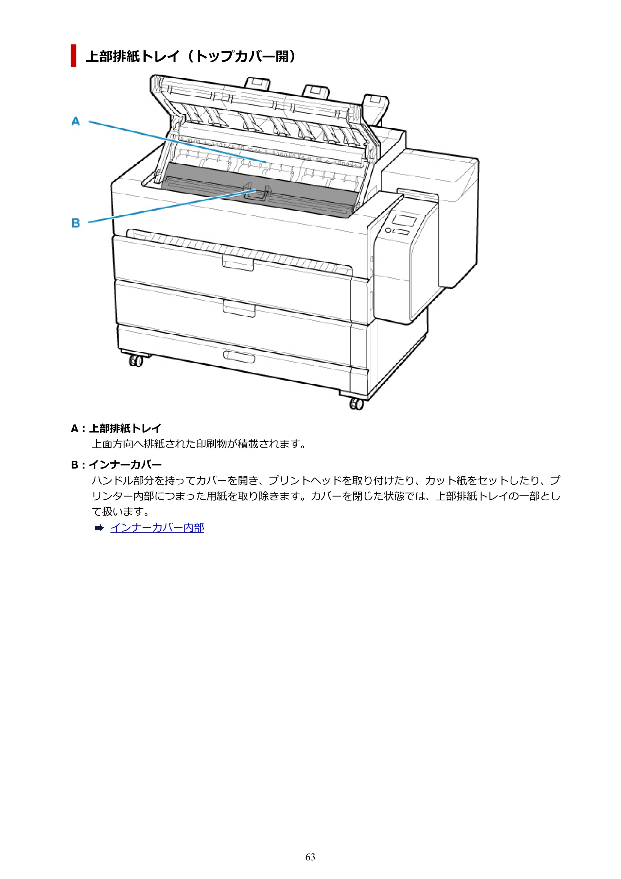 キヤノン TZ-32000 TZ-32000 （PDF） 電子マニュアル （Windows） 2024年10月2日掲載（PDF：13.1MB） — 原本ページ — 63ページ