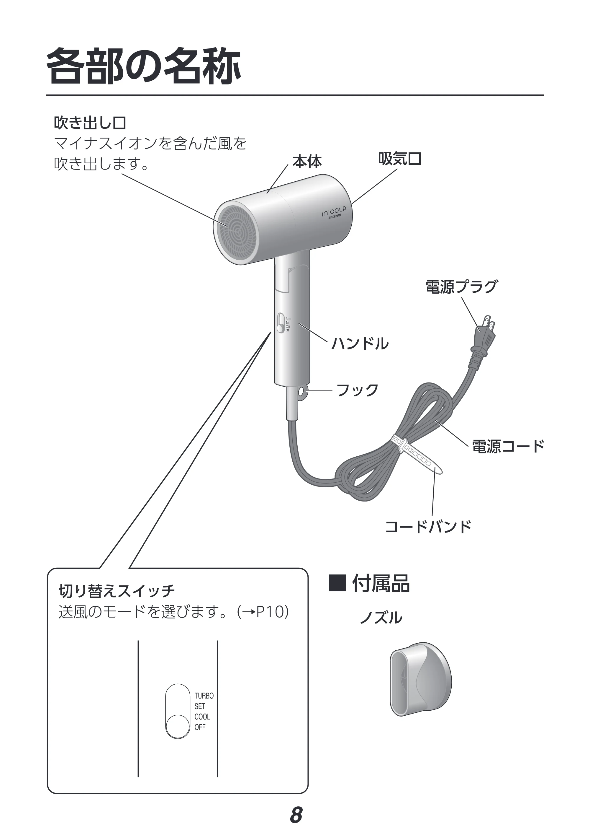 アイリスオーヤマ HDR-M101 取扱説明書 — 原本ページ — 8ページ