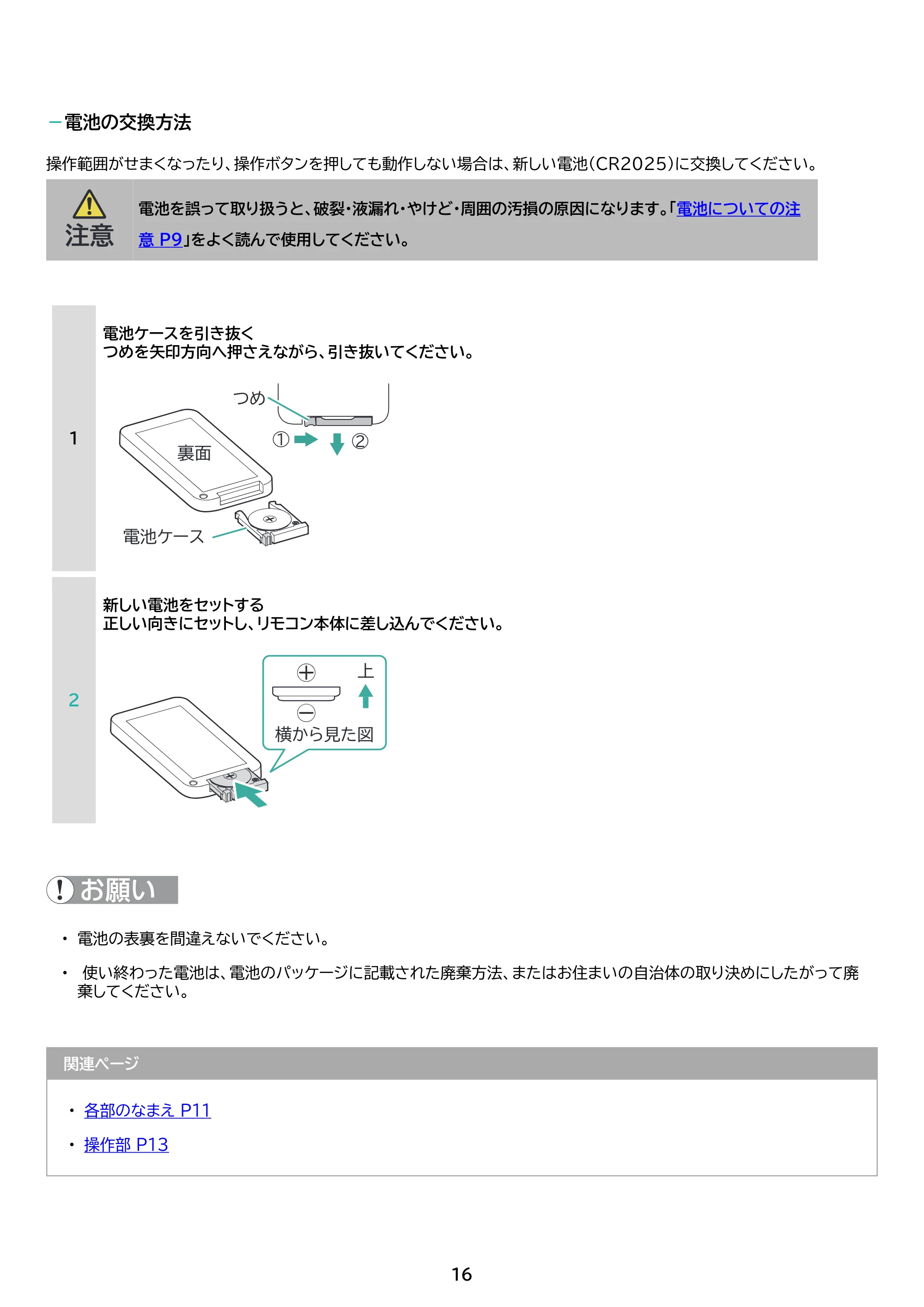 アイリスオーヤマ PCF-SDS15T-EC 取扱説明書 — 原本ページ — 16ページ