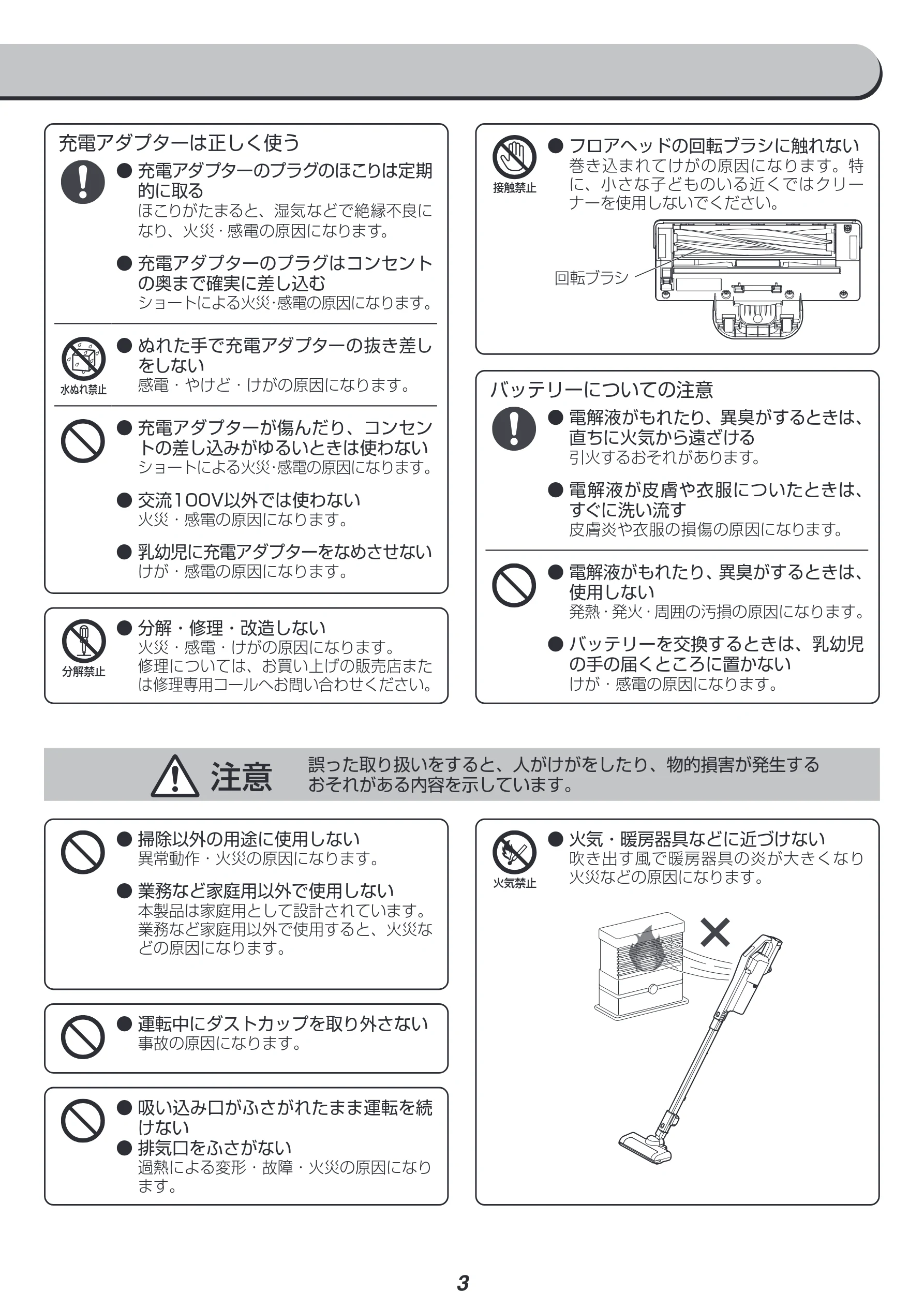 アイリスオーヤマ SCD-183P 取扱説明書 — 図版 3-1 — 3ページ