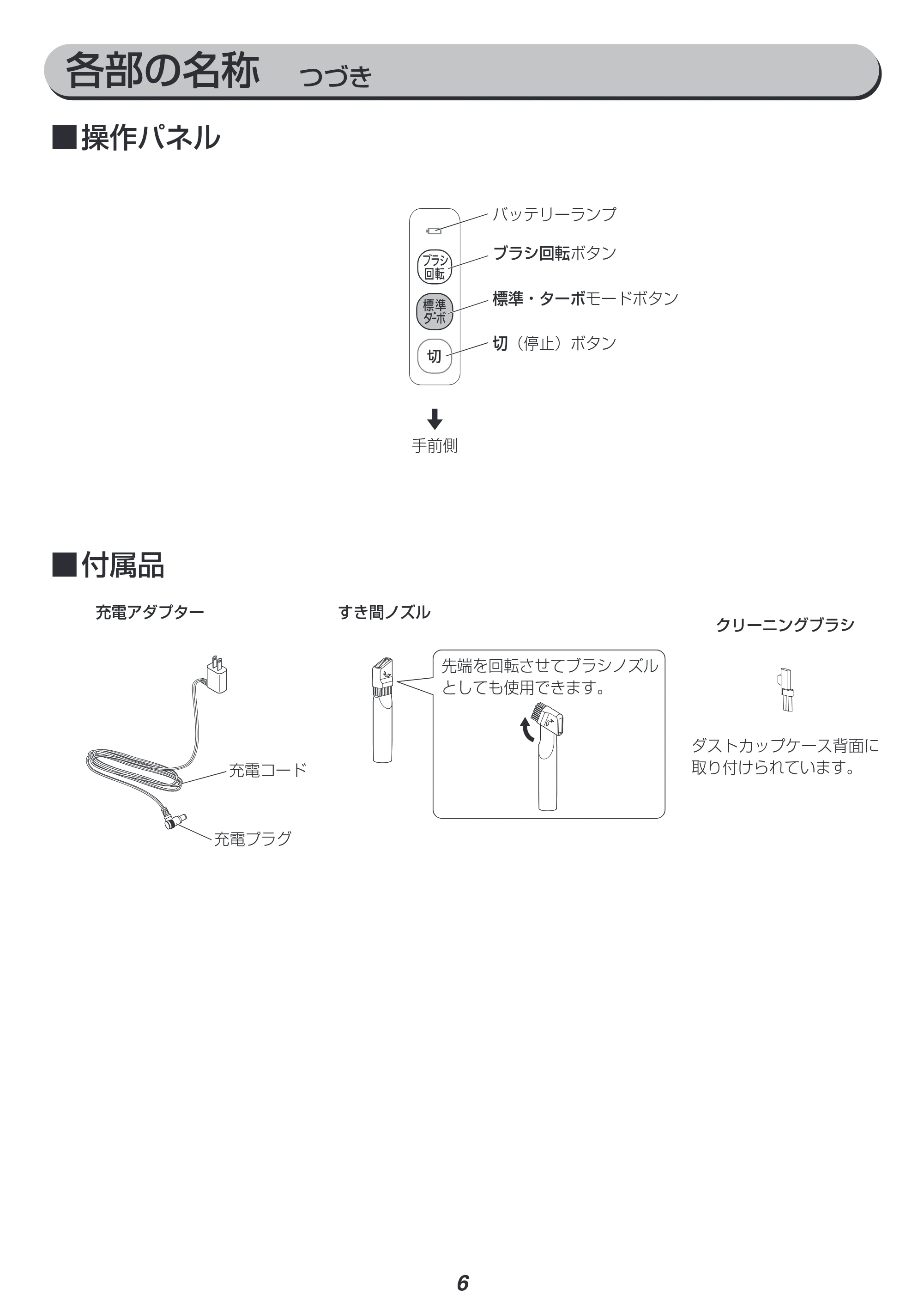 アイリスオーヤマ SCD-183P 取扱説明書 — 各部の名称 つづき — 原本ページ — 6ページ
