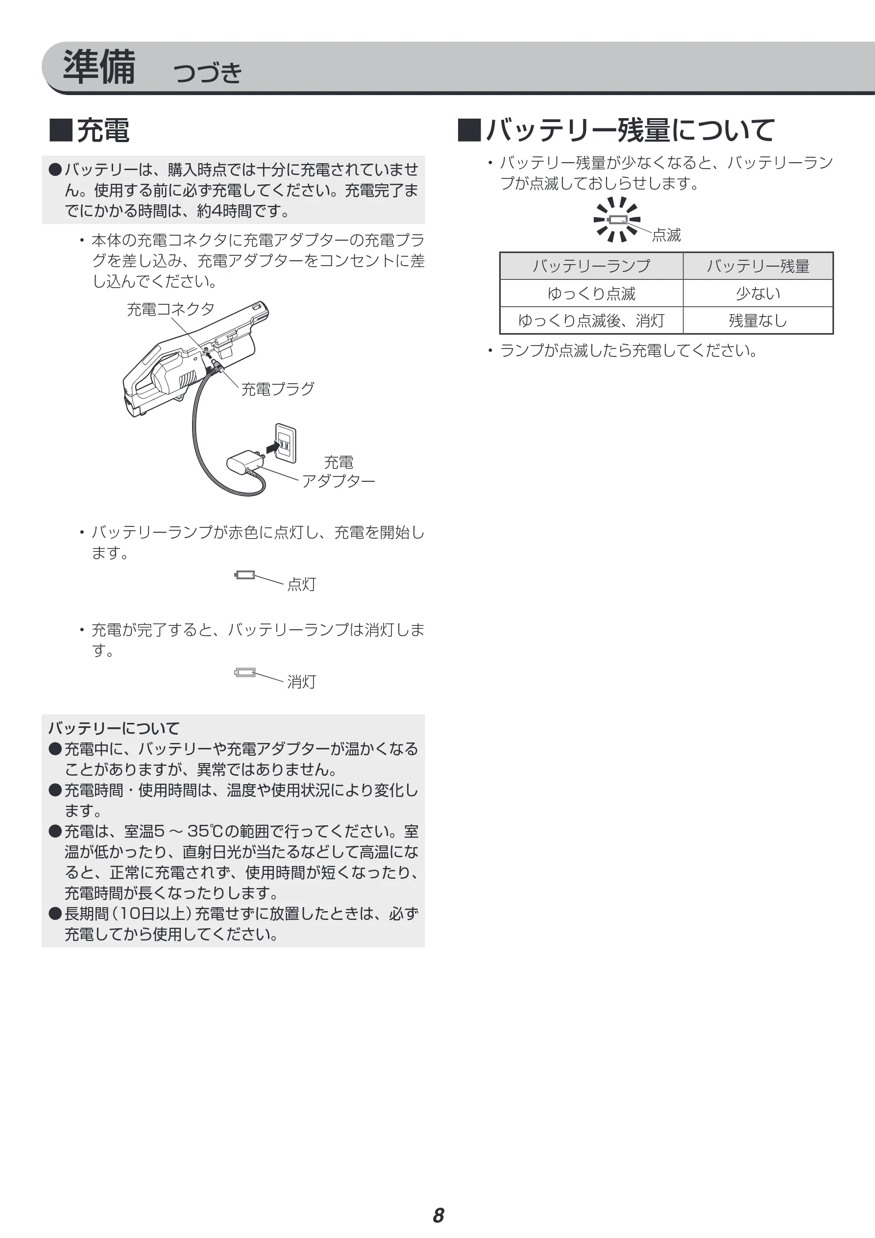 アイリスオーヤマ SCD-183P 取扱説明書 — 準備 つづき — 図版 8-1 — 8ページ